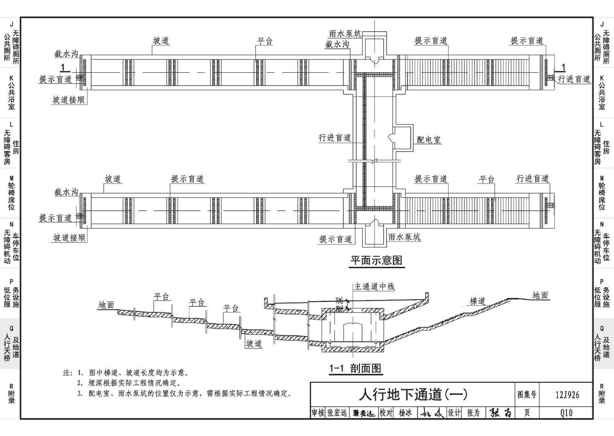 12J926--无障碍设计