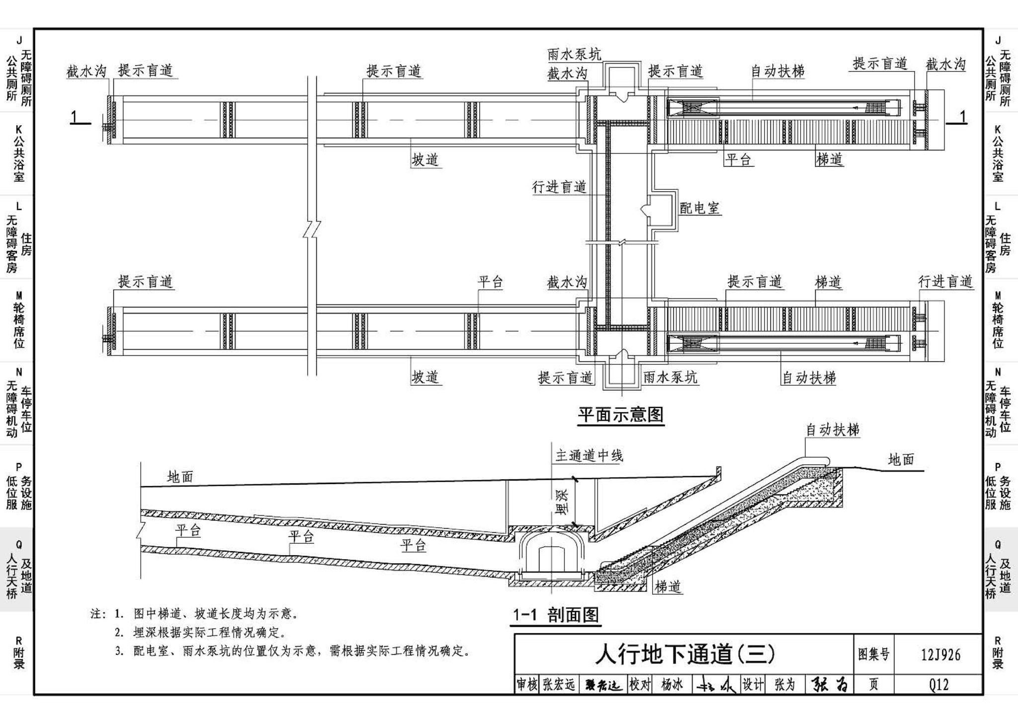 12J926--无障碍设计