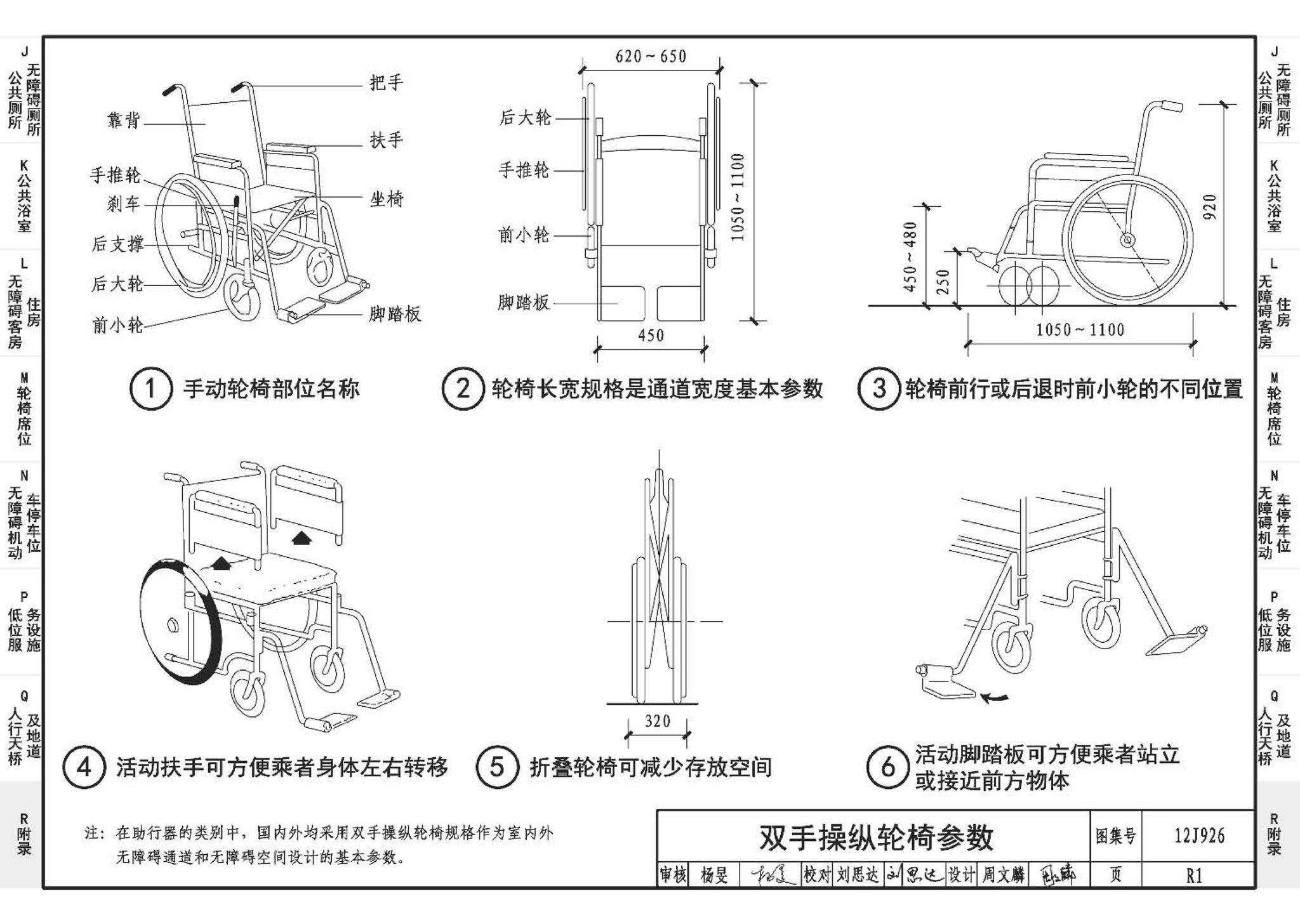 12J926--无障碍设计