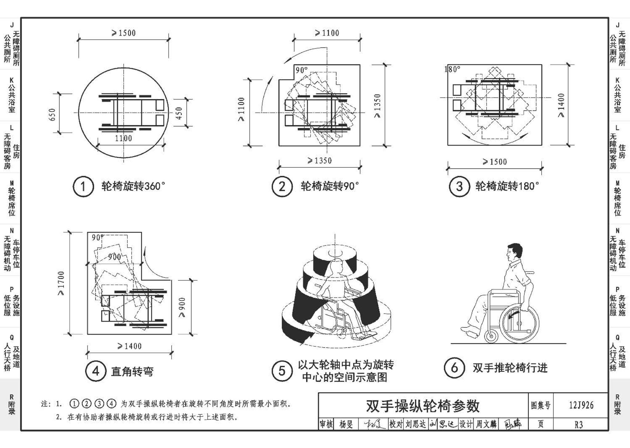 12J926--无障碍设计