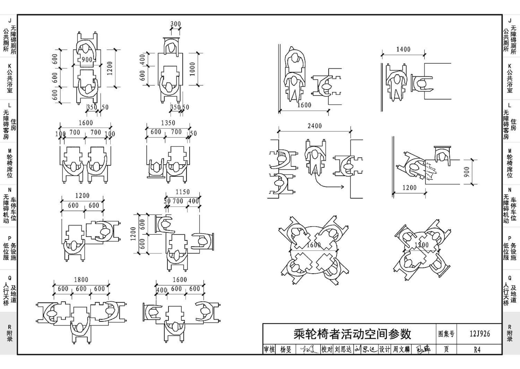 12J926--无障碍设计