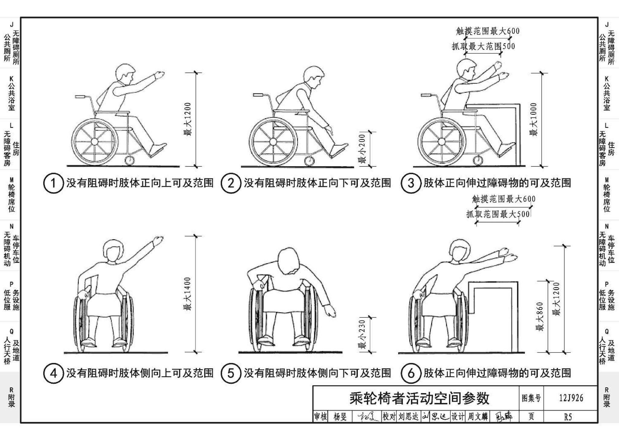 12J926--无障碍设计