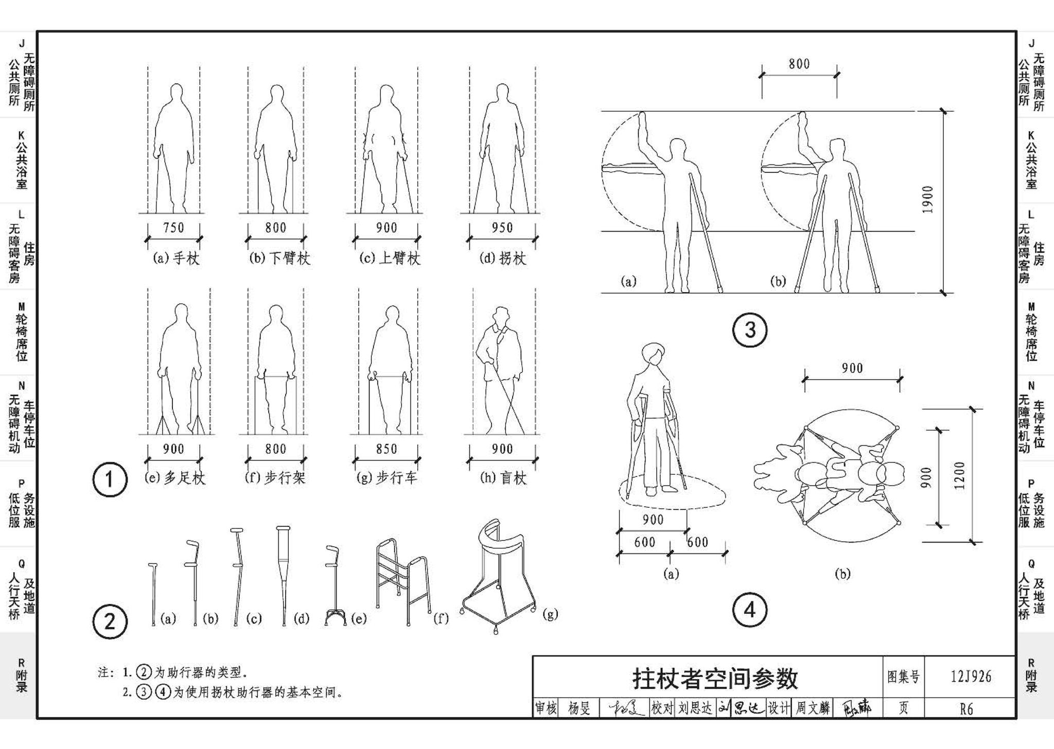 12J926--无障碍设计