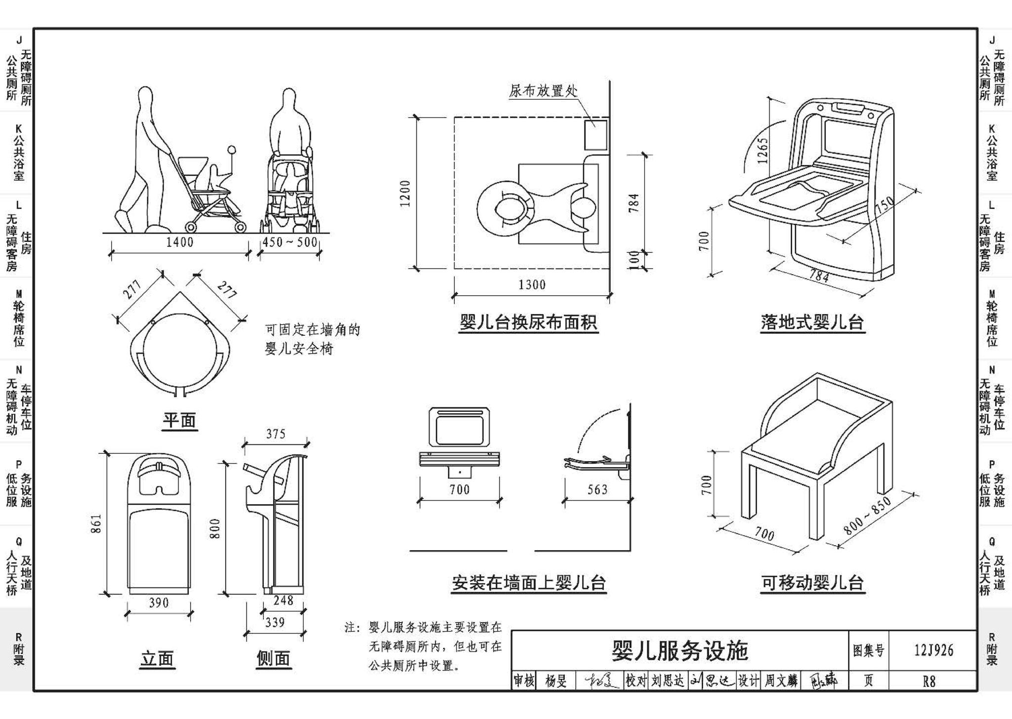 12J926--无障碍设计