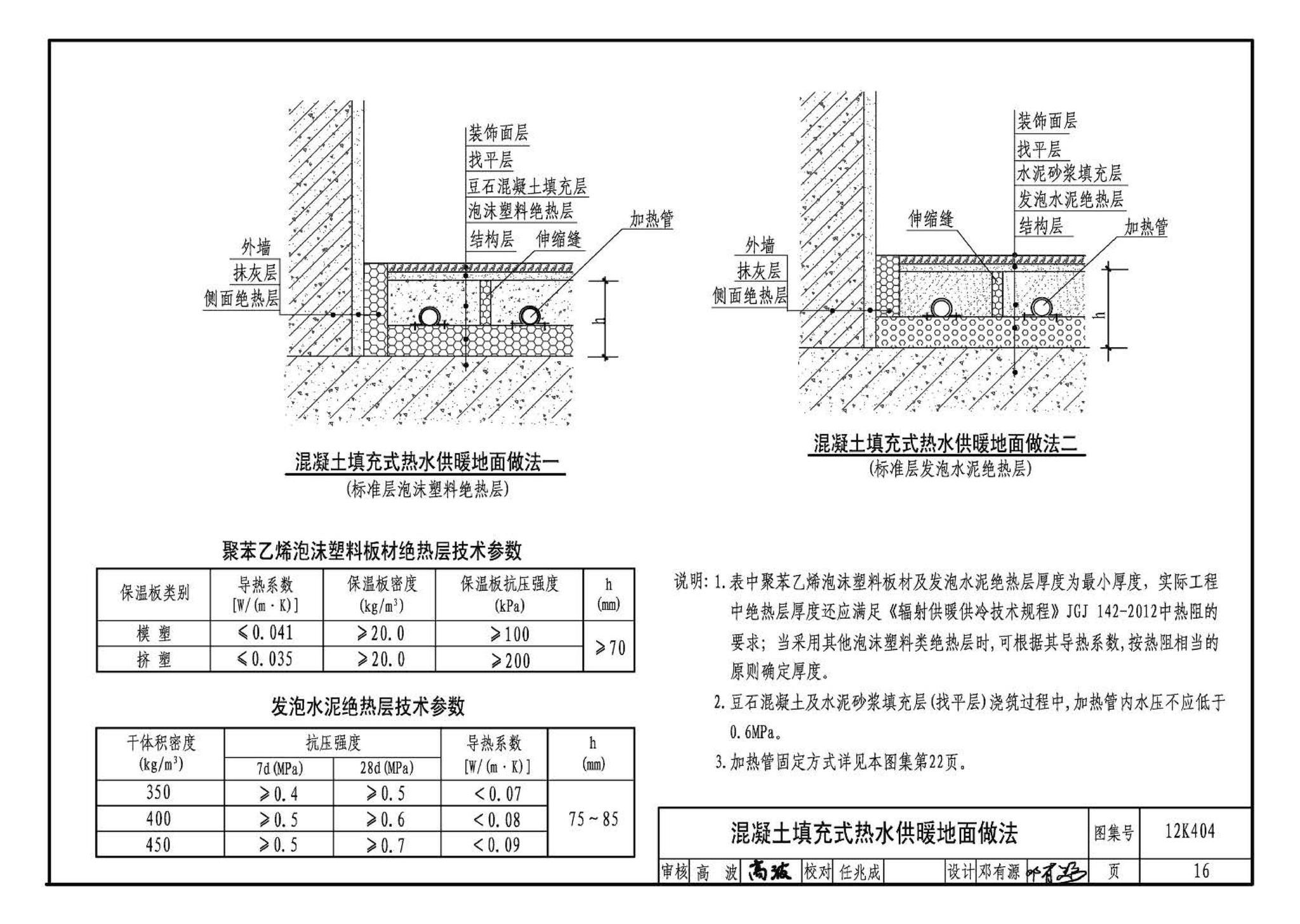 12K404--地面辐射供暖系统施工安装