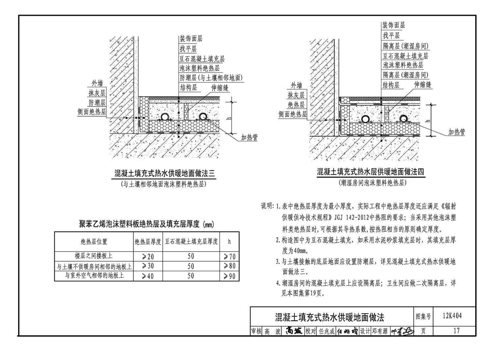 12K404--地面辐射供暖系统施工安装