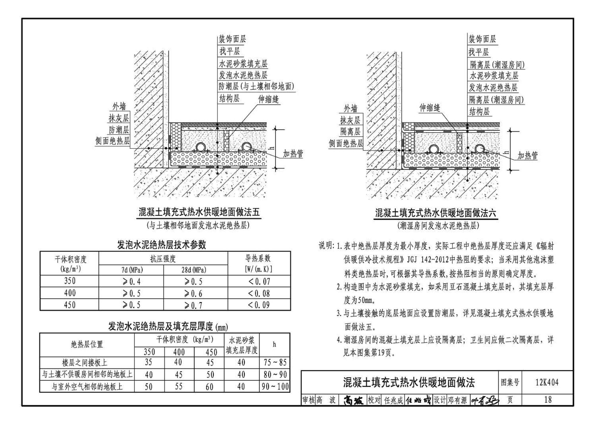 12K404--地面辐射供暖系统施工安装