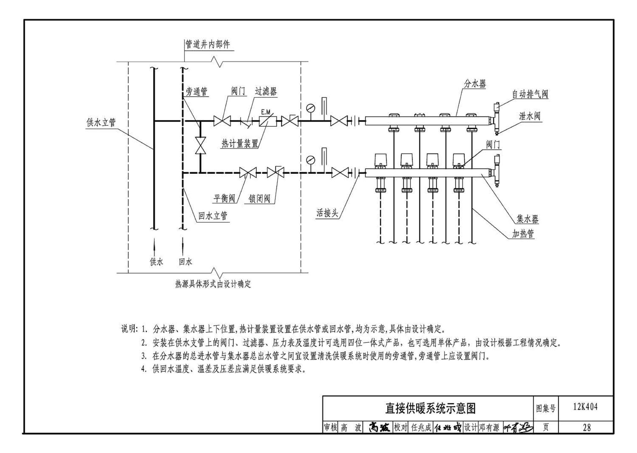 12K404--地面辐射供暖系统施工安装