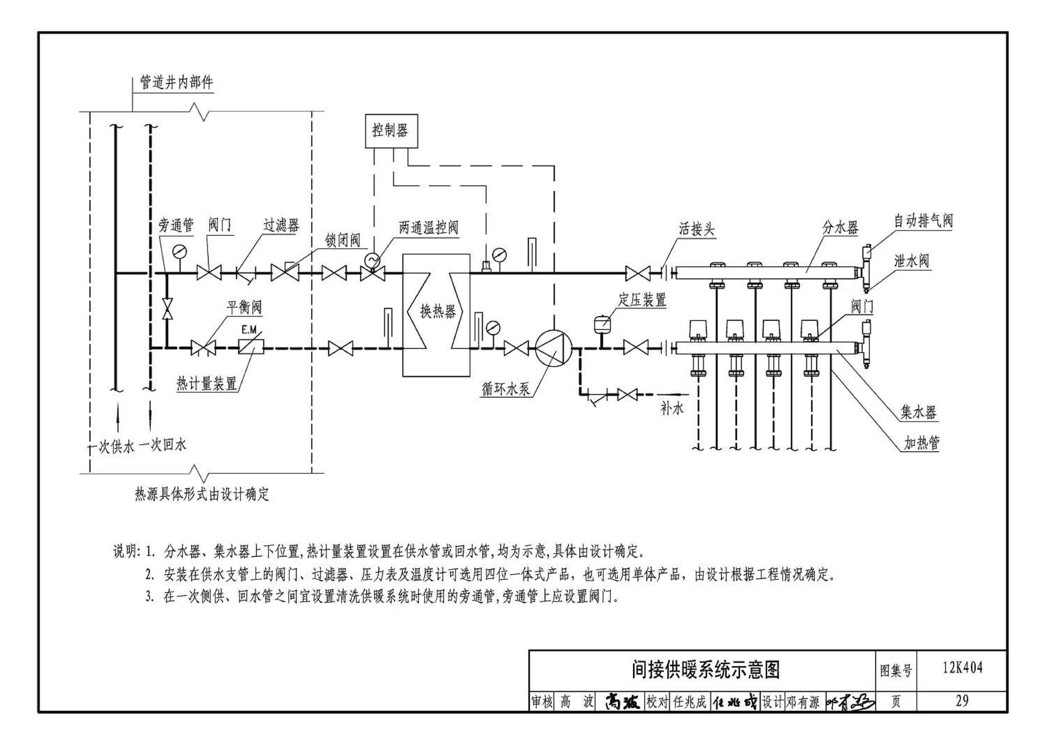 12K404--地面辐射供暖系统施工安装