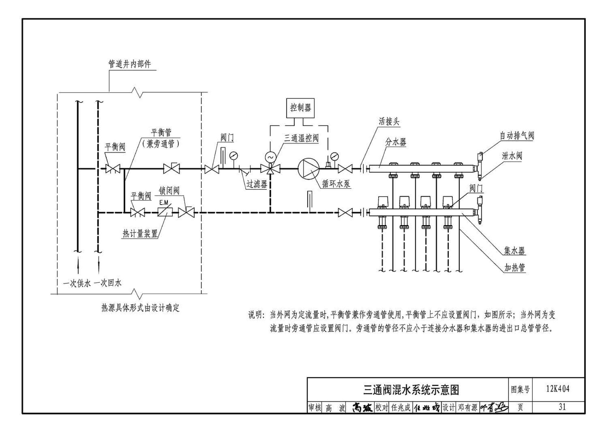 12K404--地面辐射供暖系统施工安装