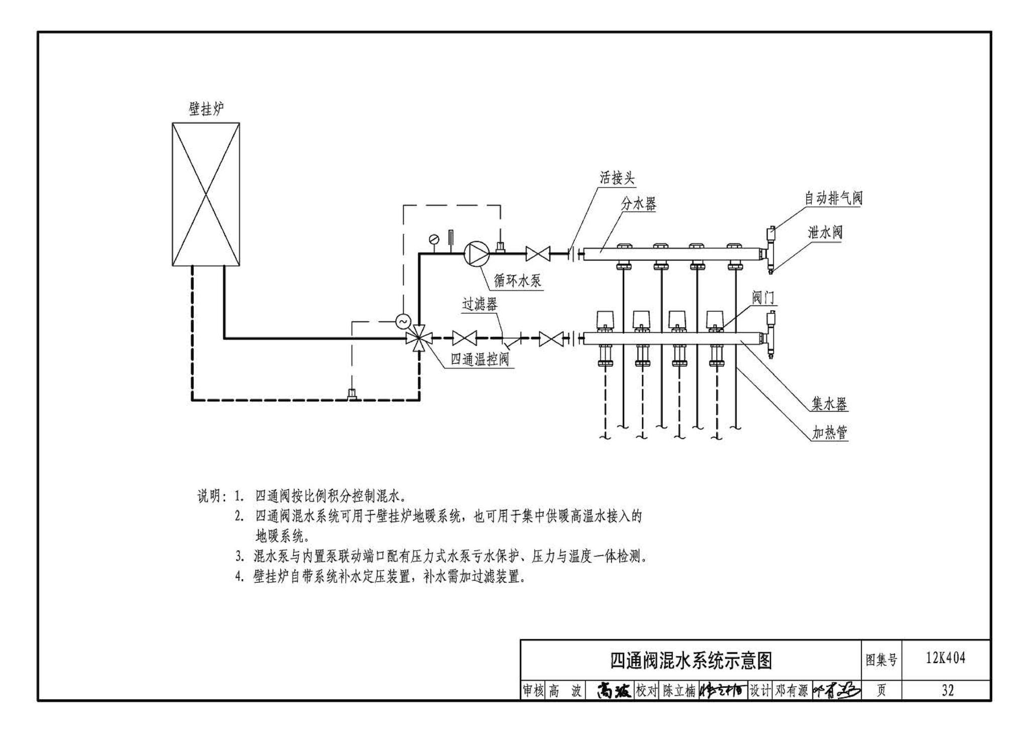 12K404--地面辐射供暖系统施工安装