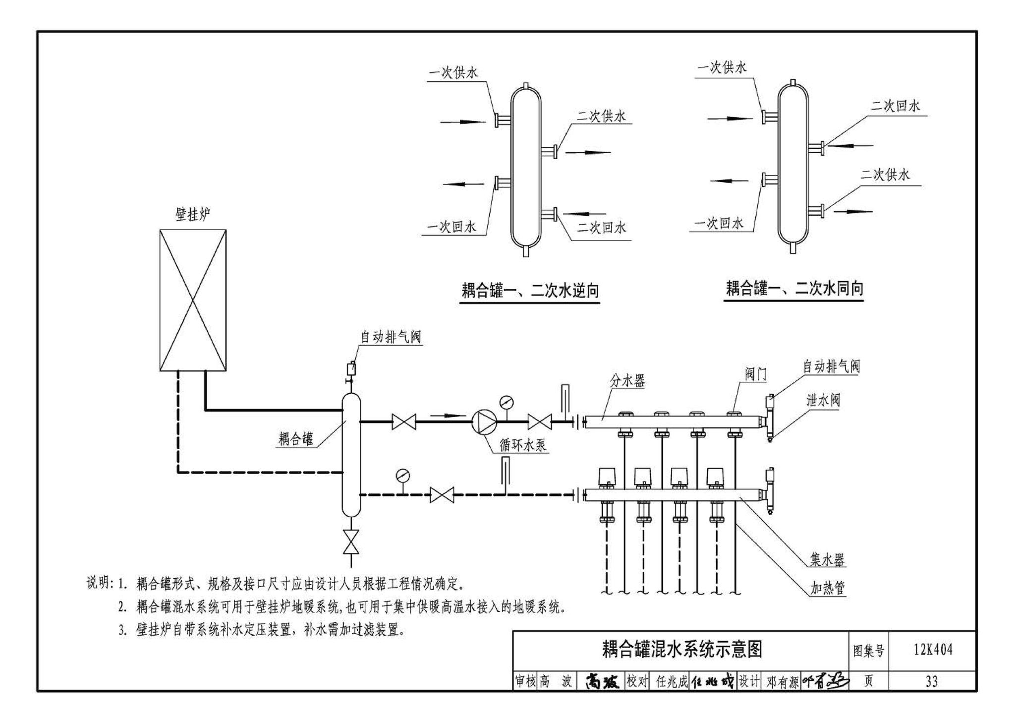 12K404--地面辐射供暖系统施工安装