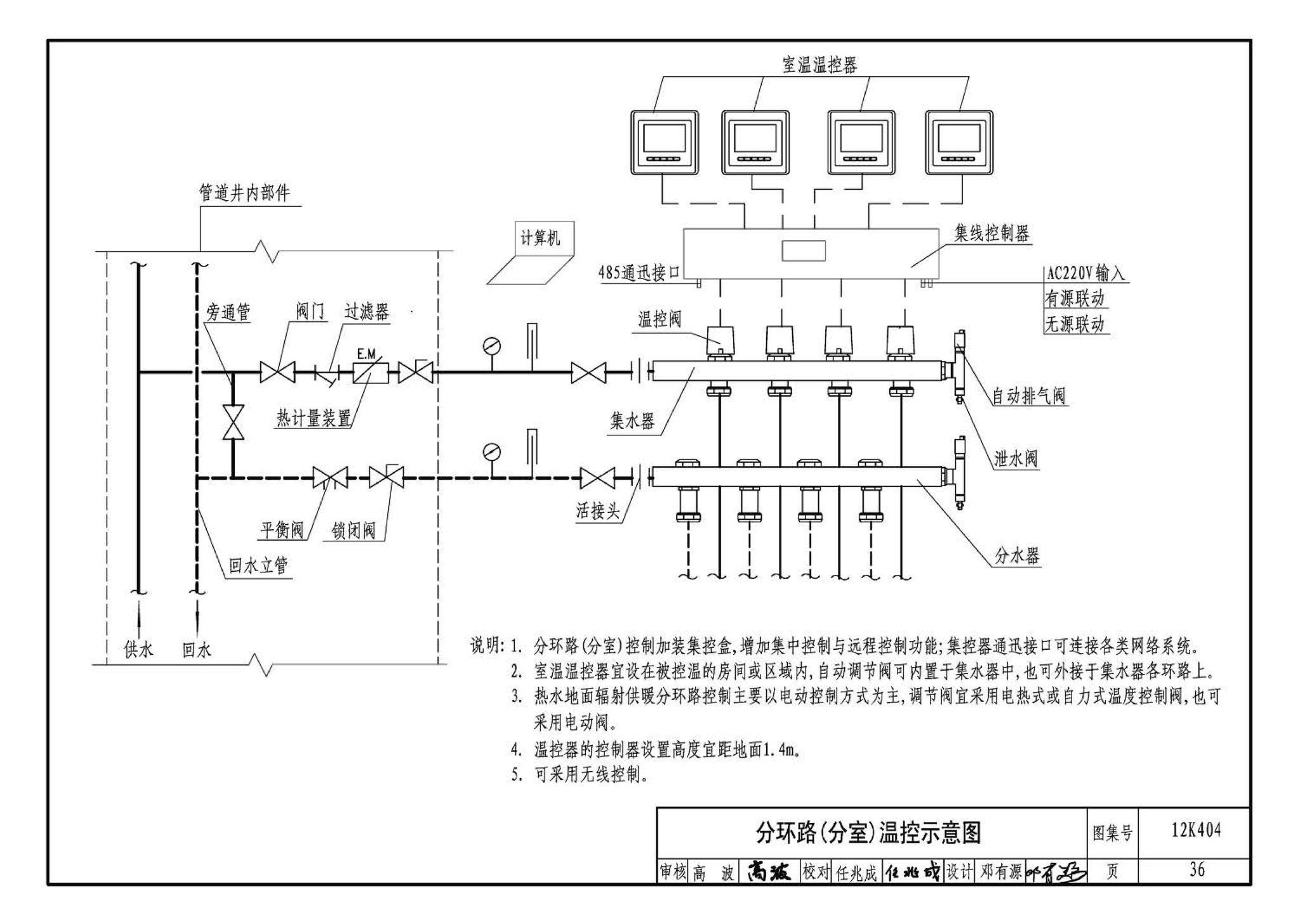 12K404--地面辐射供暖系统施工安装