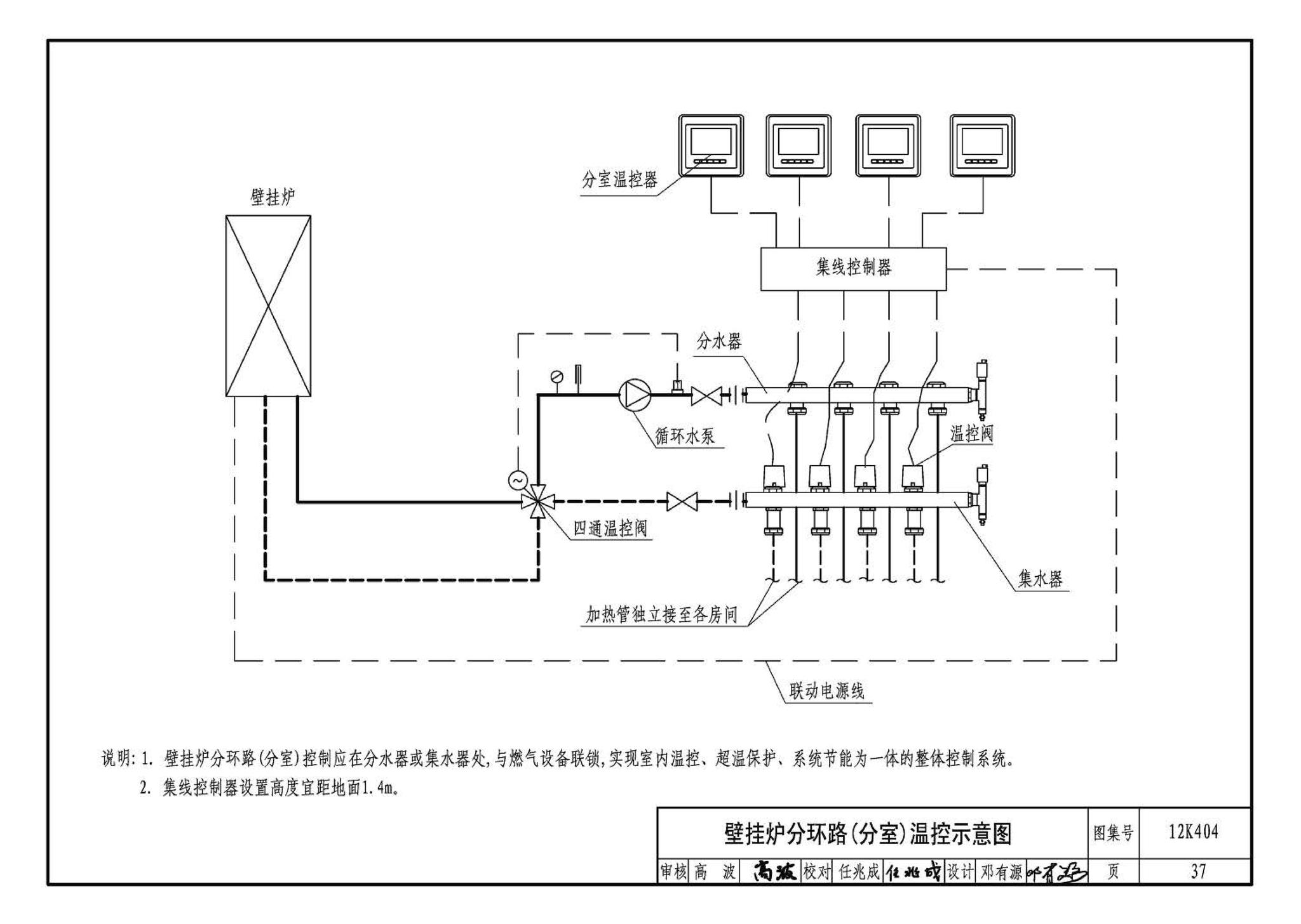 12K404--地面辐射供暖系统施工安装