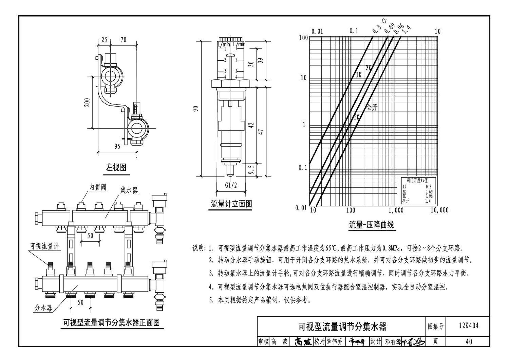 12K404--地面辐射供暖系统施工安装