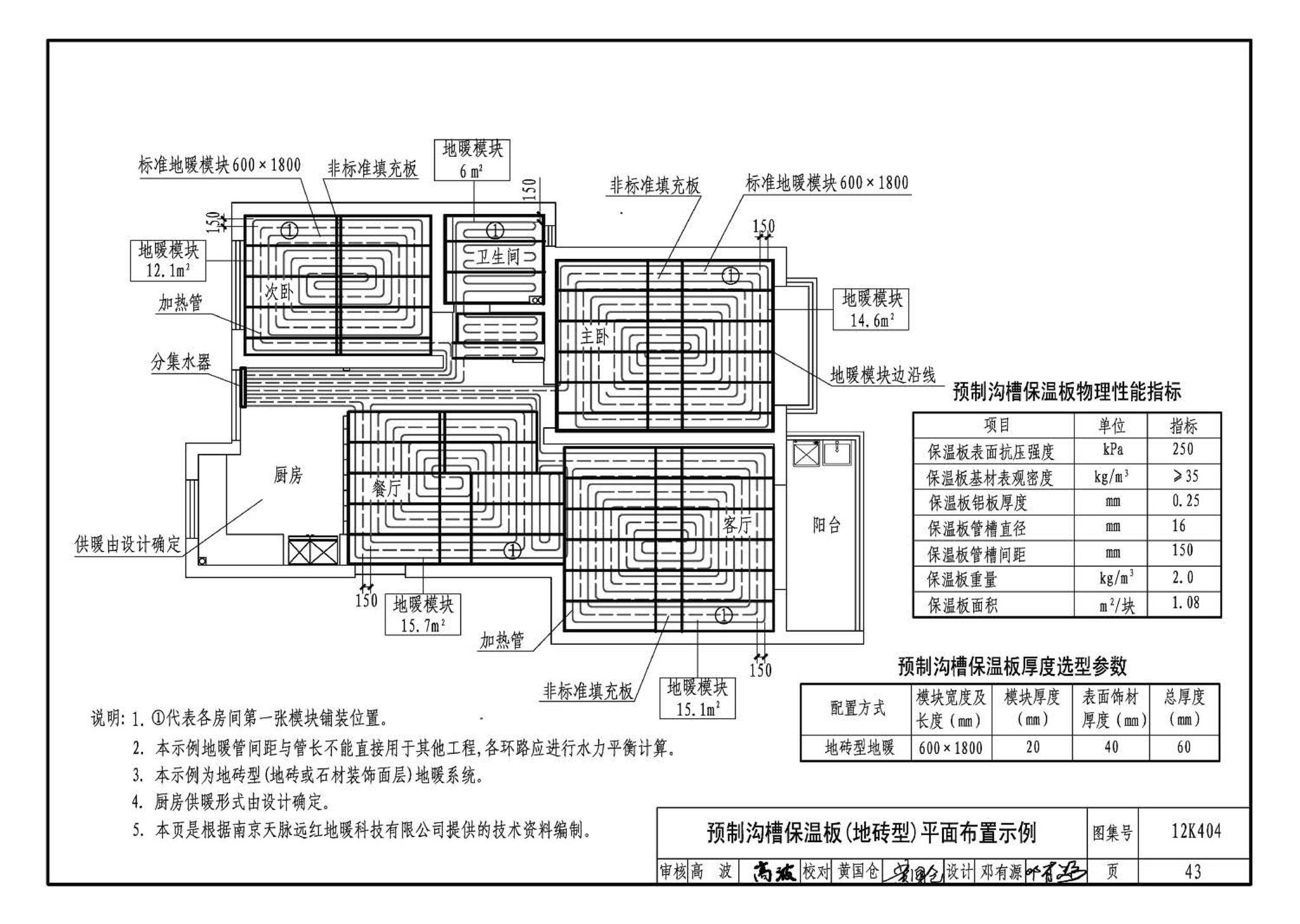 12K404--地面辐射供暖系统施工安装