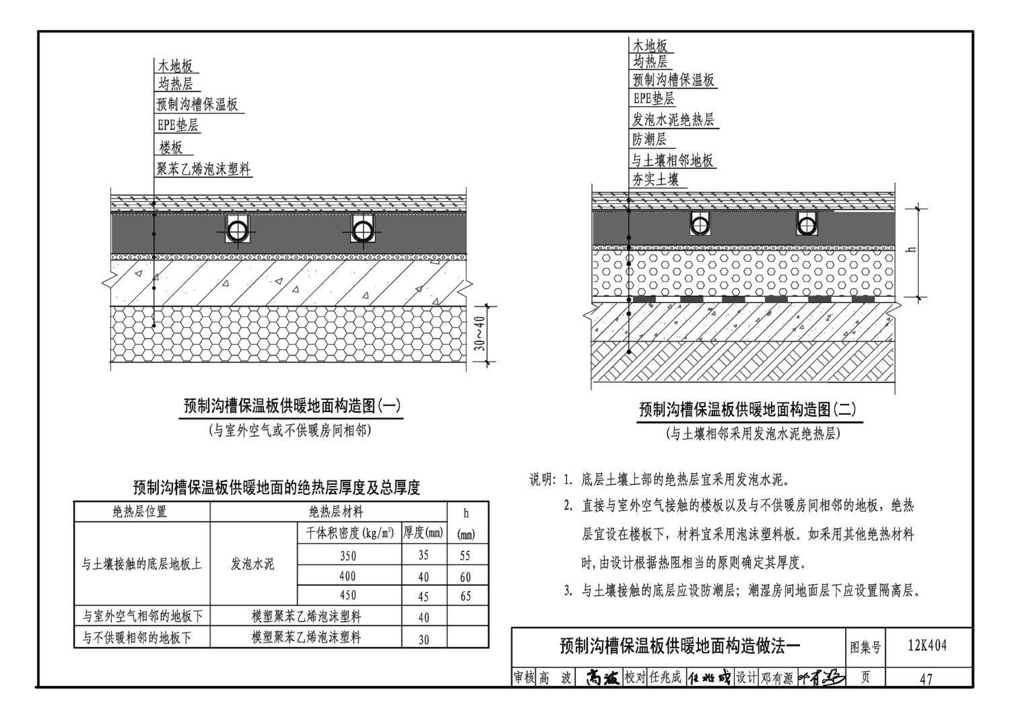 12K404--地面辐射供暖系统施工安装