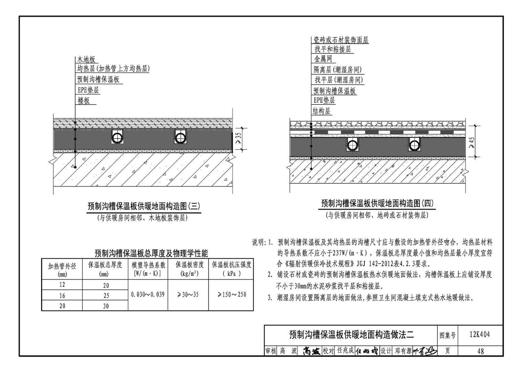 12K404--地面辐射供暖系统施工安装