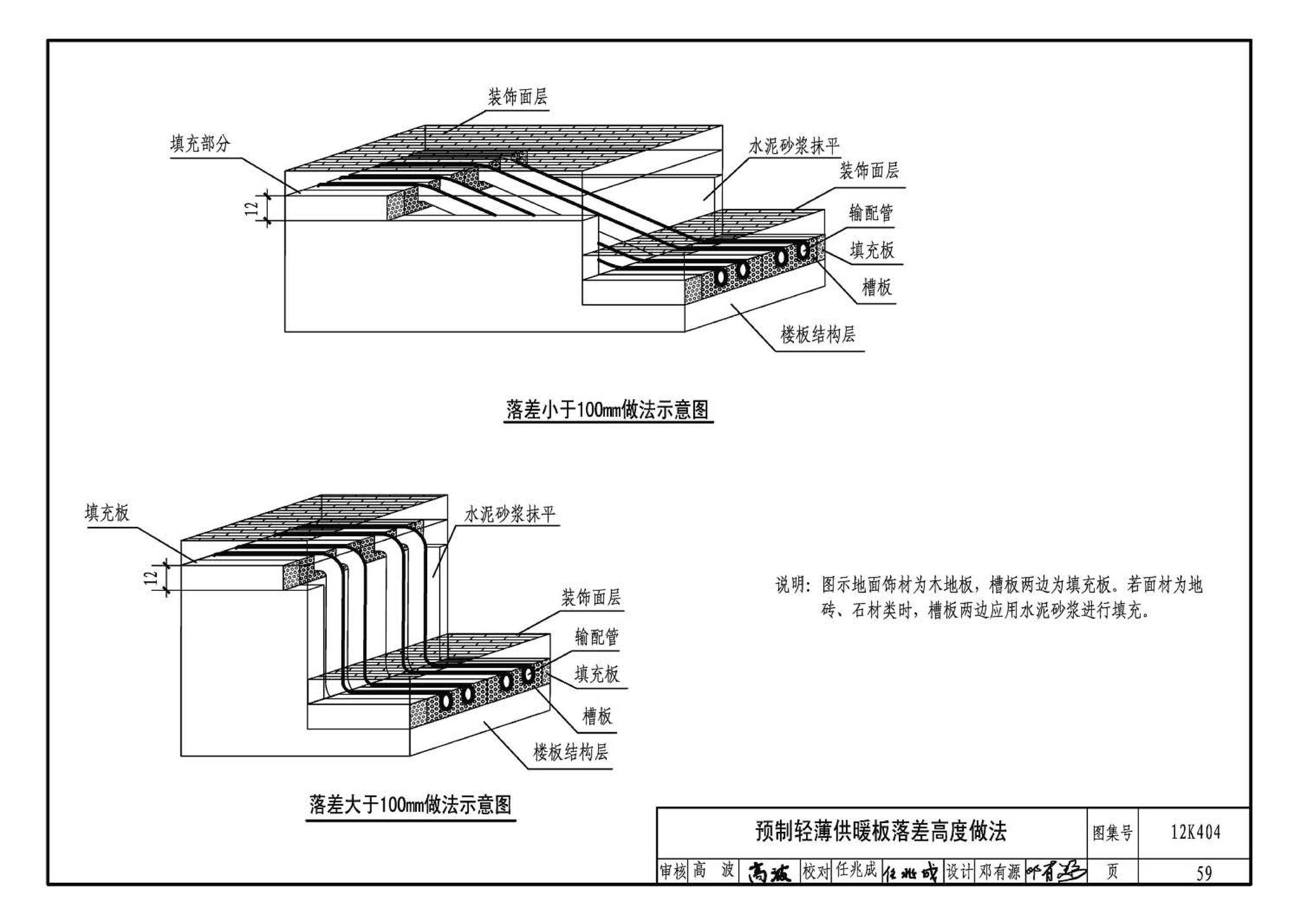 12K404--地面辐射供暖系统施工安装