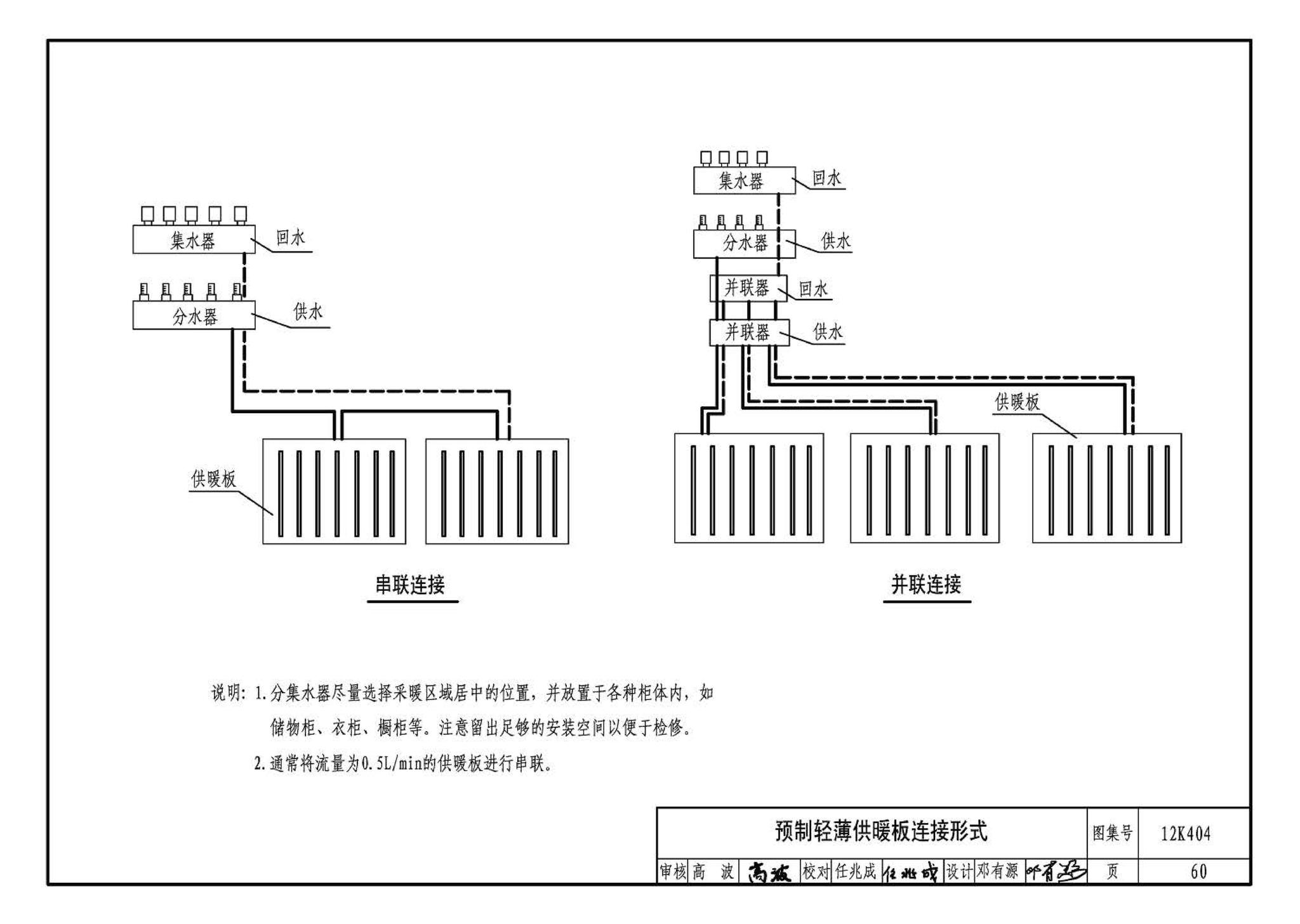 12K404--地面辐射供暖系统施工安装