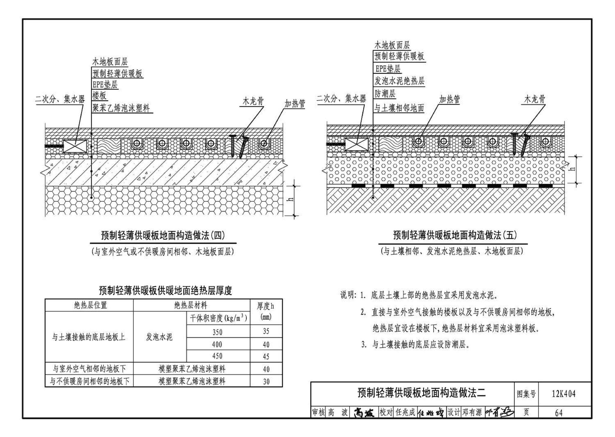 12K404--地面辐射供暖系统施工安装