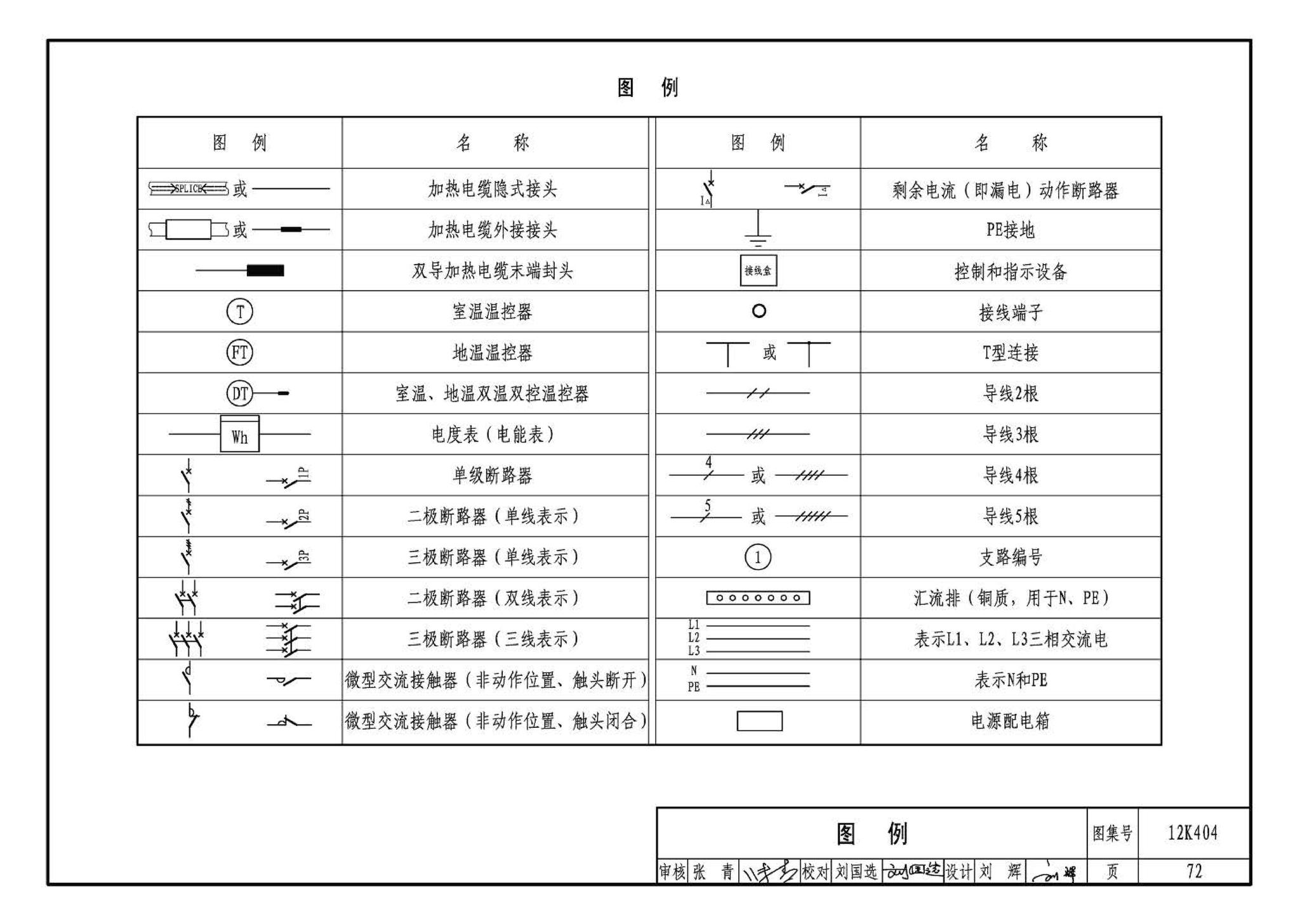 12K404--地面辐射供暖系统施工安装