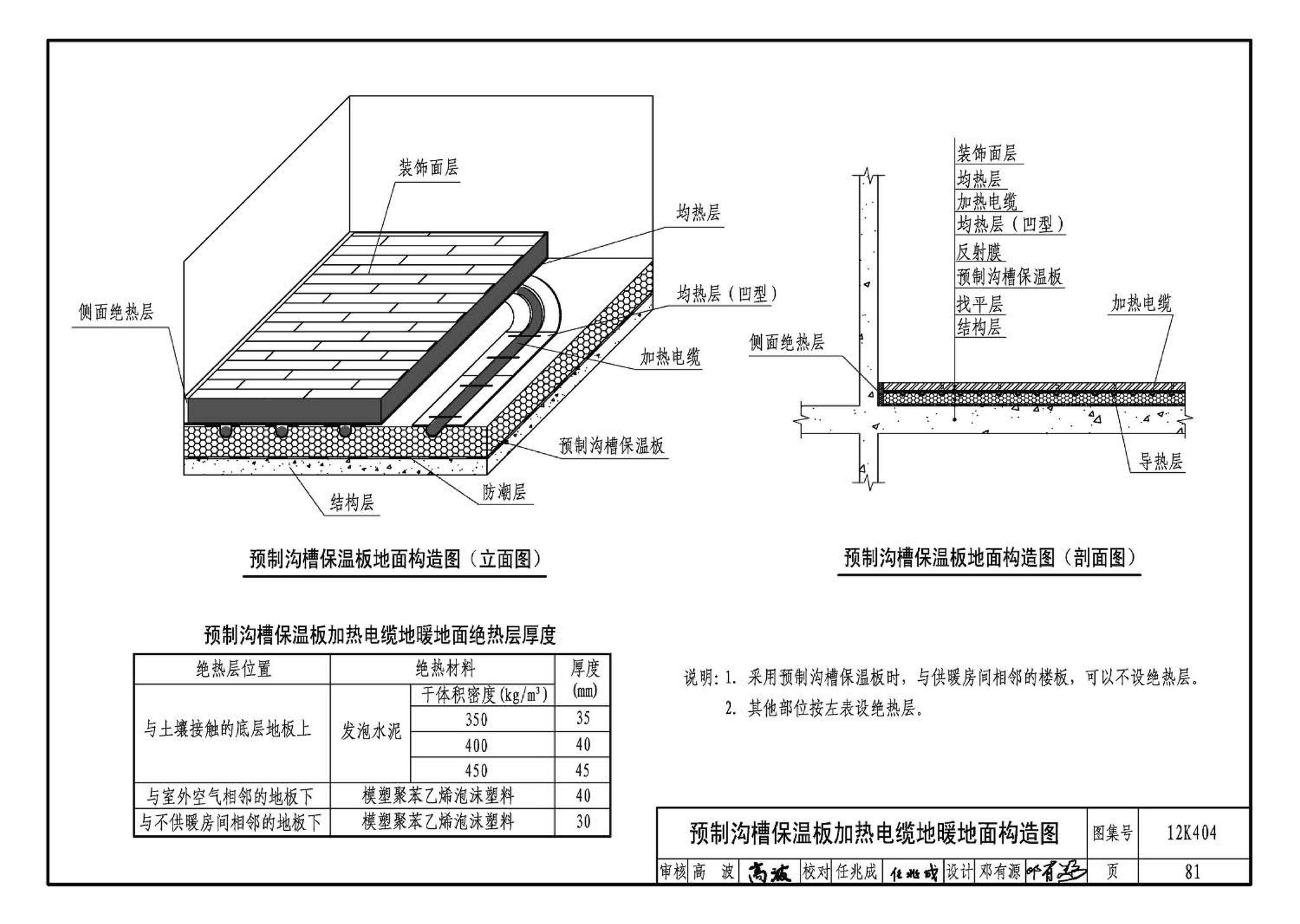 12K404--地面辐射供暖系统施工安装