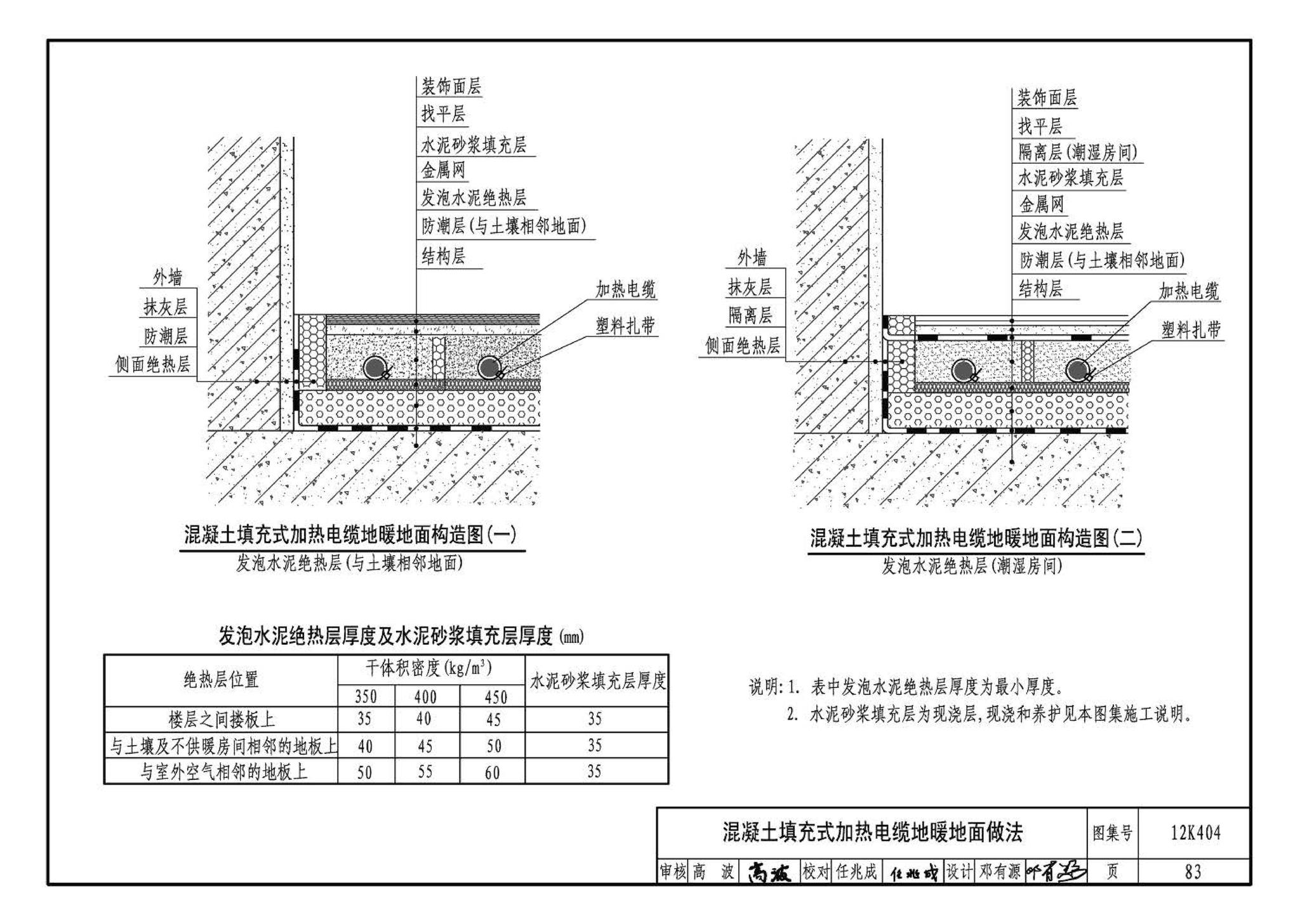 12K404--地面辐射供暖系统施工安装