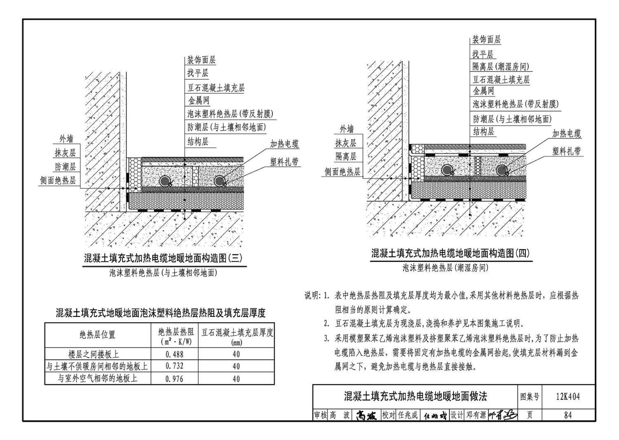 12K404--地面辐射供暖系统施工安装