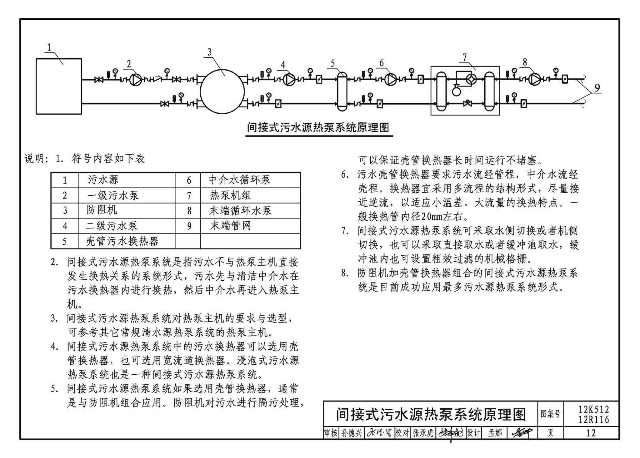 12K512 12R116--污水源热泵系统设计与安装