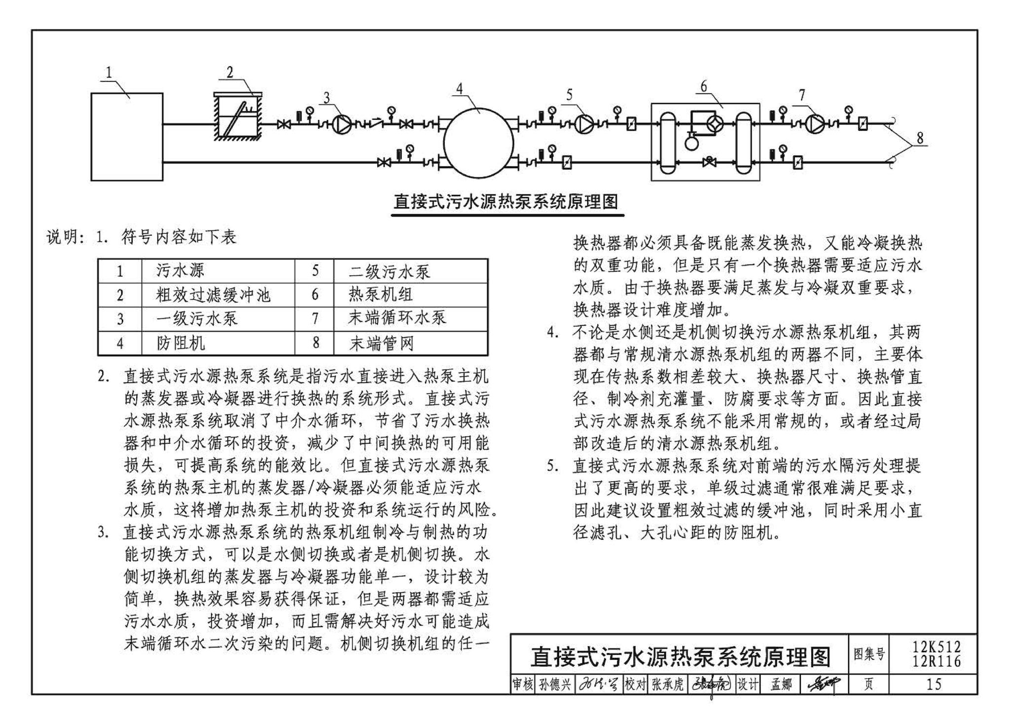 12K512 12R116--污水源热泵系统设计与安装