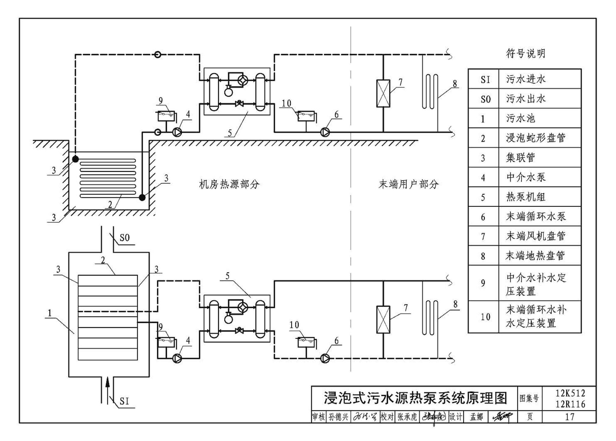 12K512 12R116--污水源热泵系统设计与安装