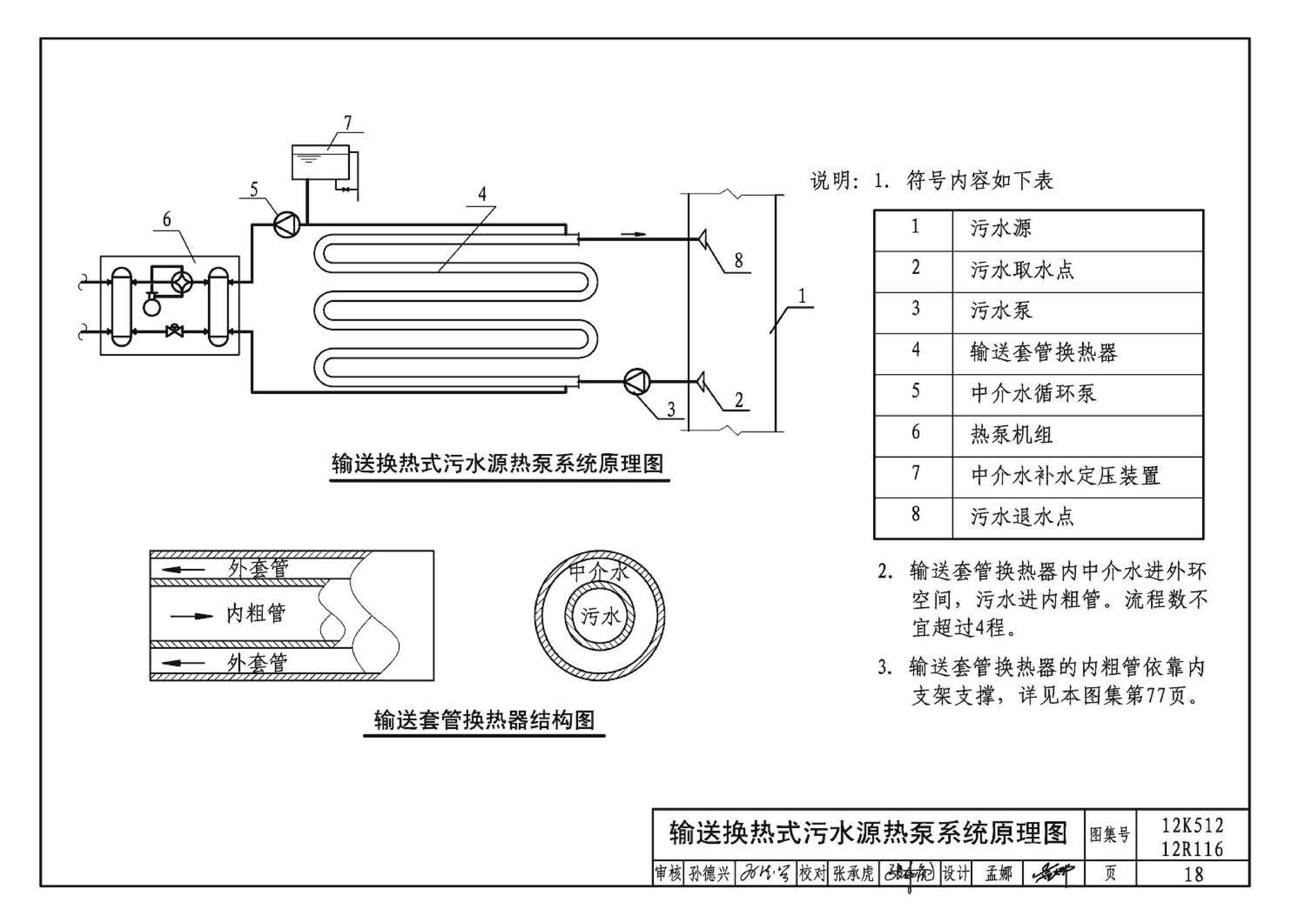 12K512 12R116--污水源热泵系统设计与安装