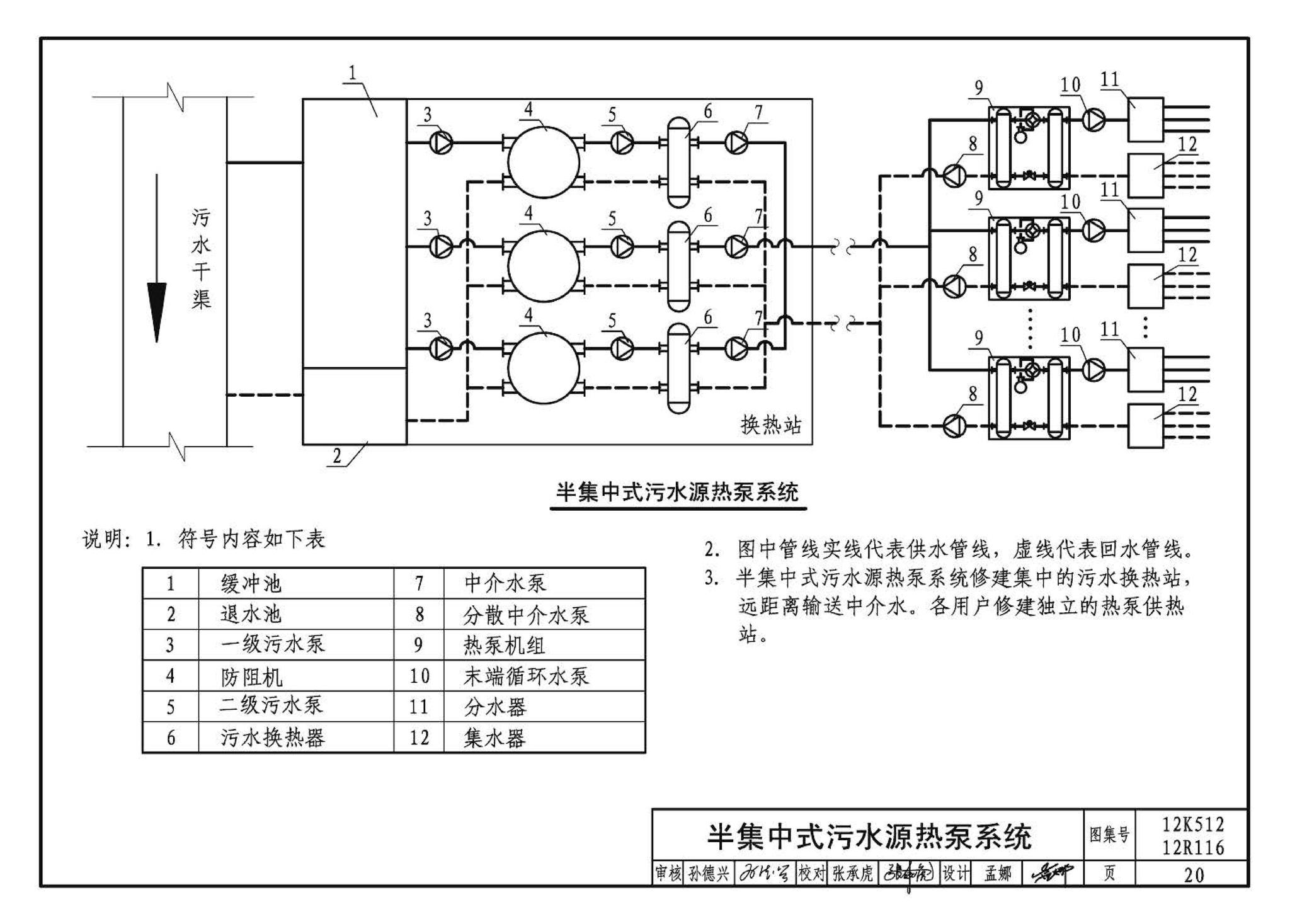 12K512 12R116--污水源热泵系统设计与安装