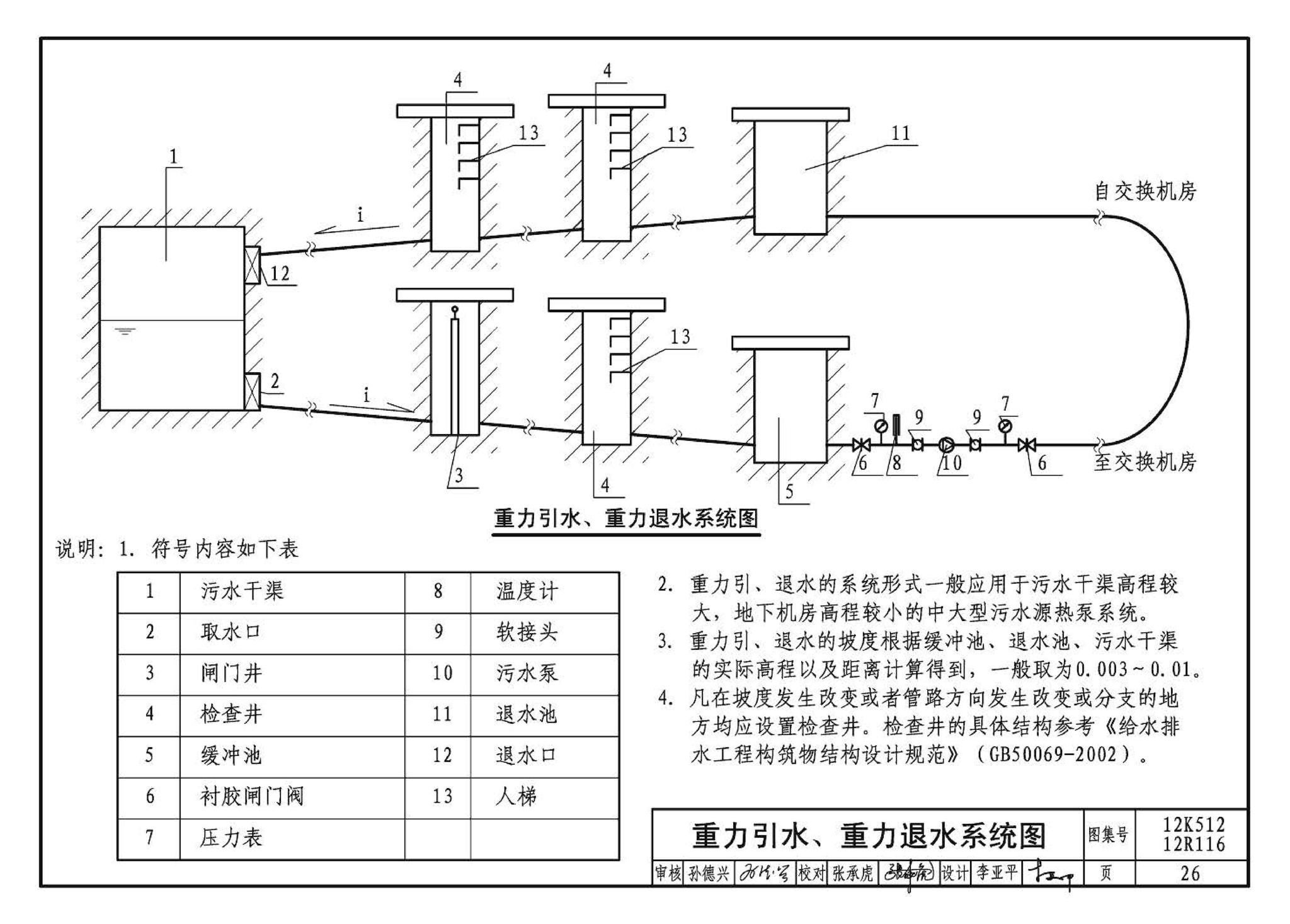 12K512 12R116--污水源热泵系统设计与安装