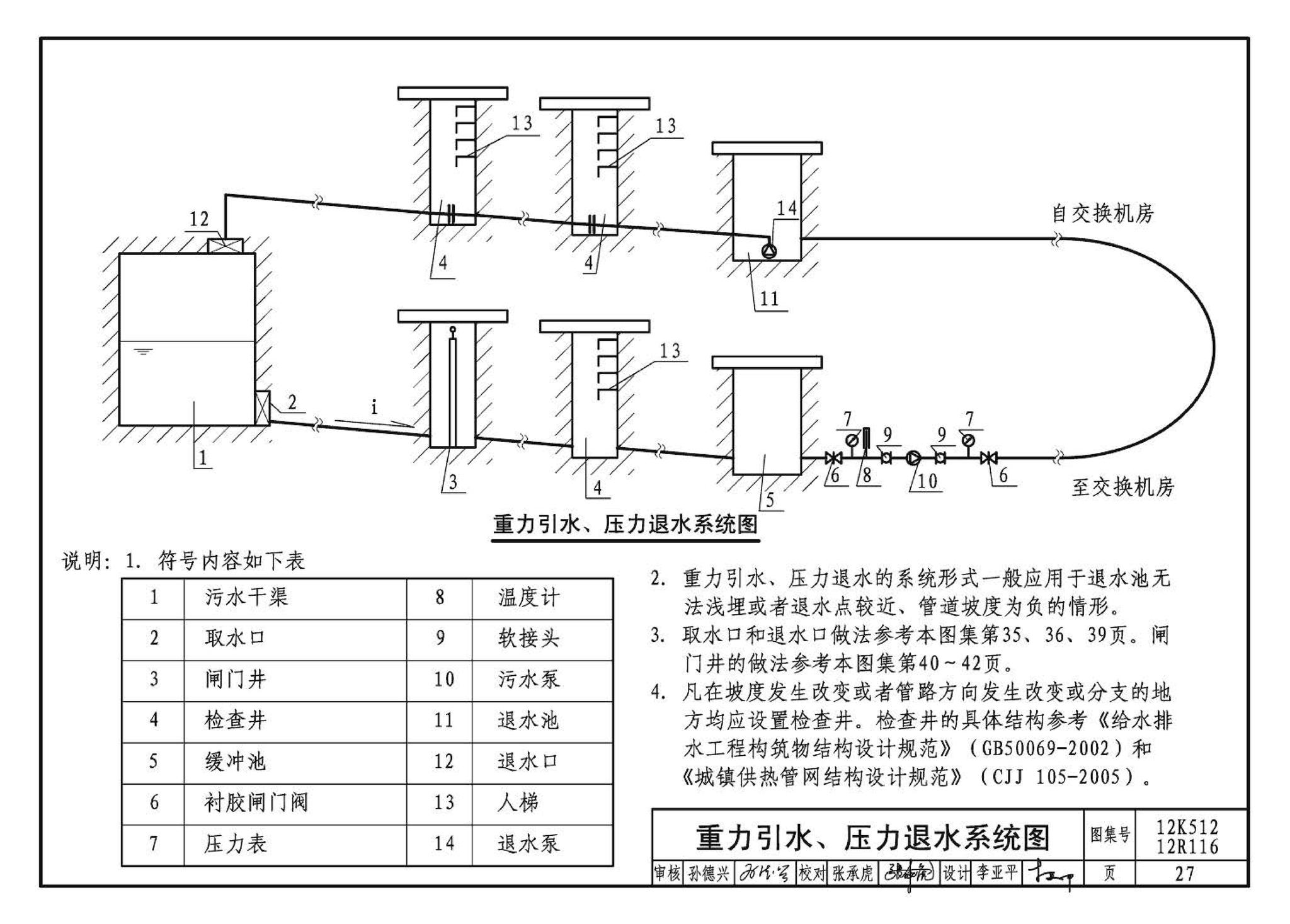 12K512 12R116--污水源热泵系统设计与安装