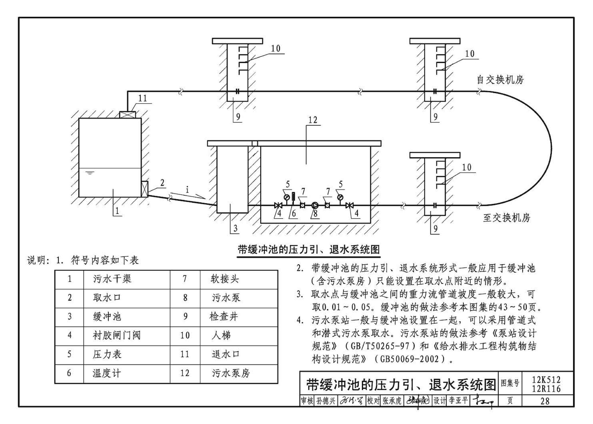 12K512 12R116--污水源热泵系统设计与安装