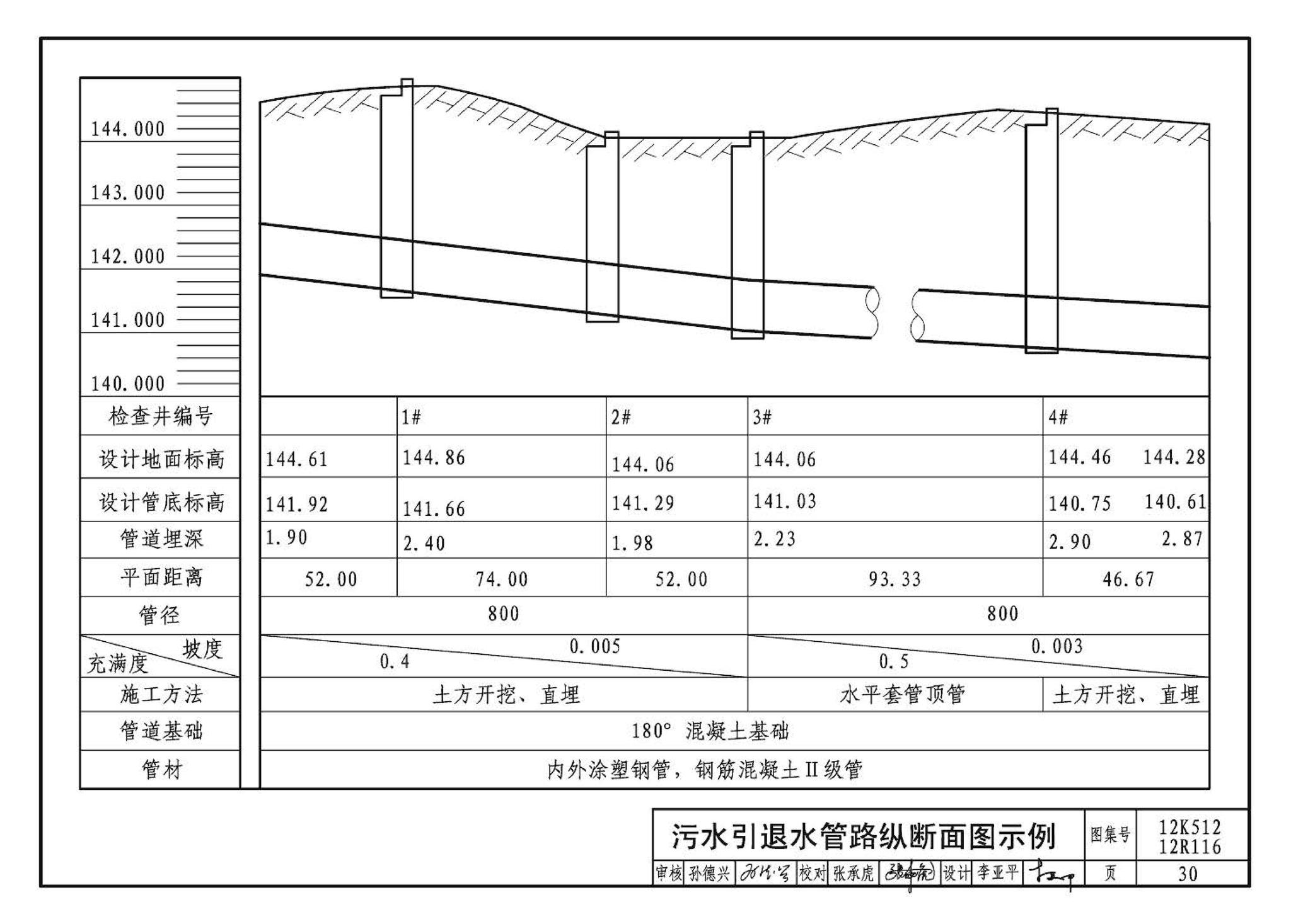 12K512 12R116--污水源热泵系统设计与安装