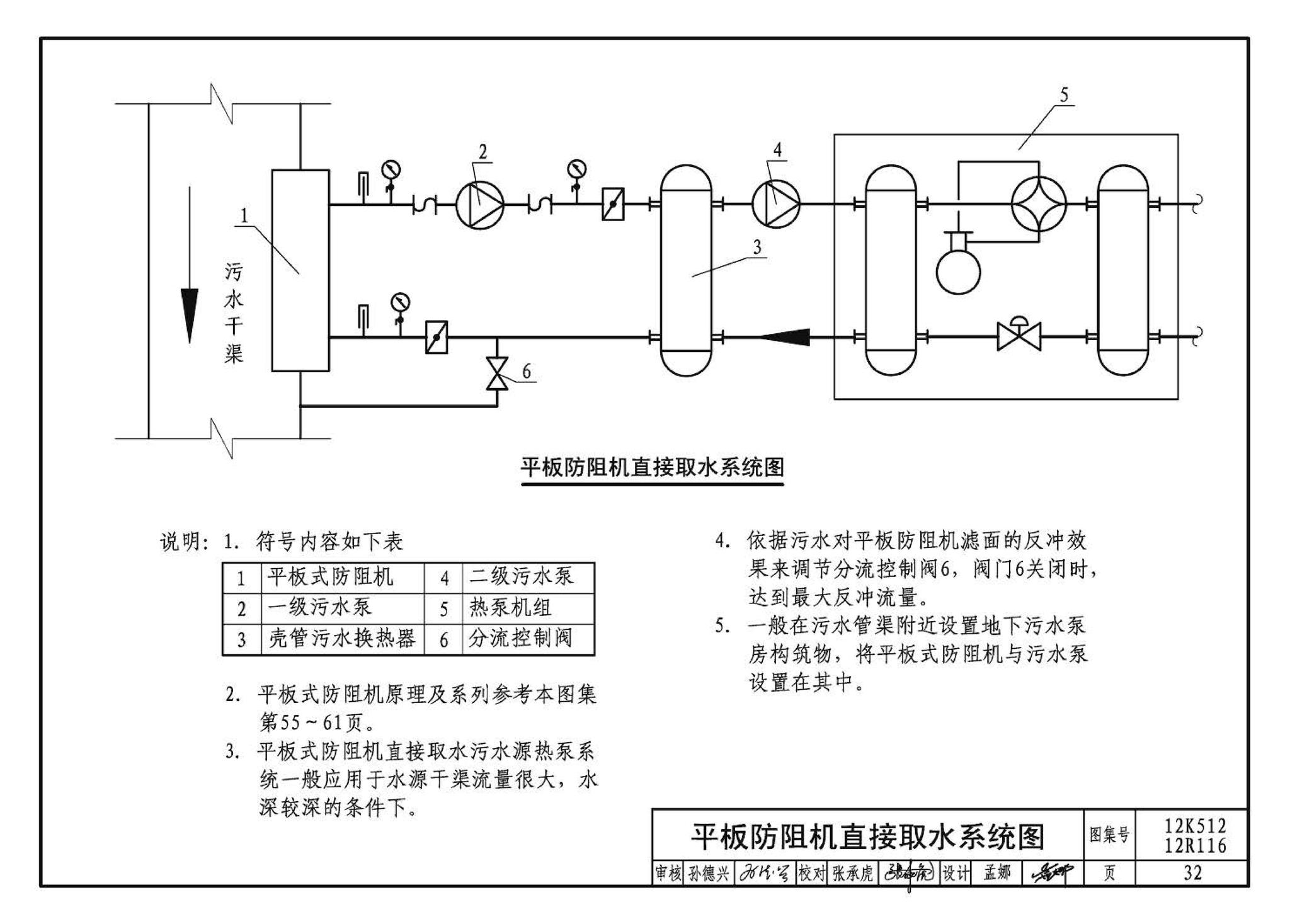 12K512 12R116--污水源热泵系统设计与安装