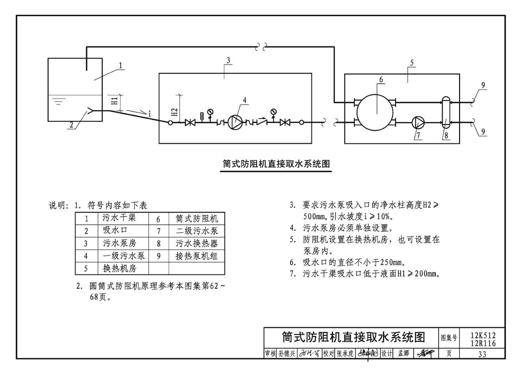 12K512 12R116--污水源热泵系统设计与安装