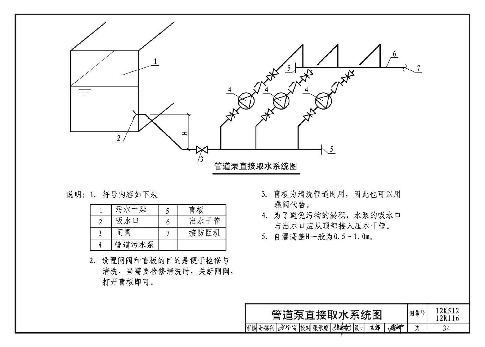 12K512 12R116--污水源热泵系统设计与安装