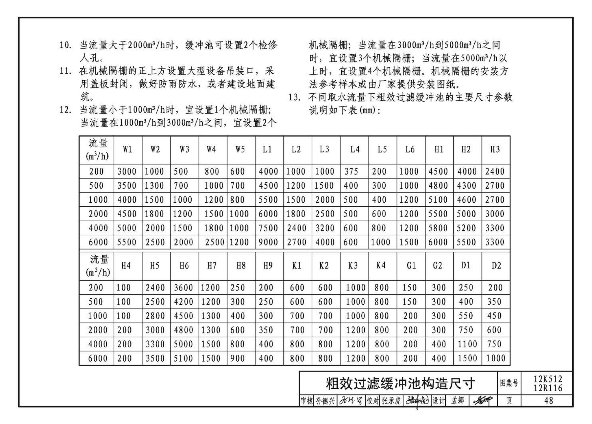 12K512 12R116--污水源热泵系统设计与安装