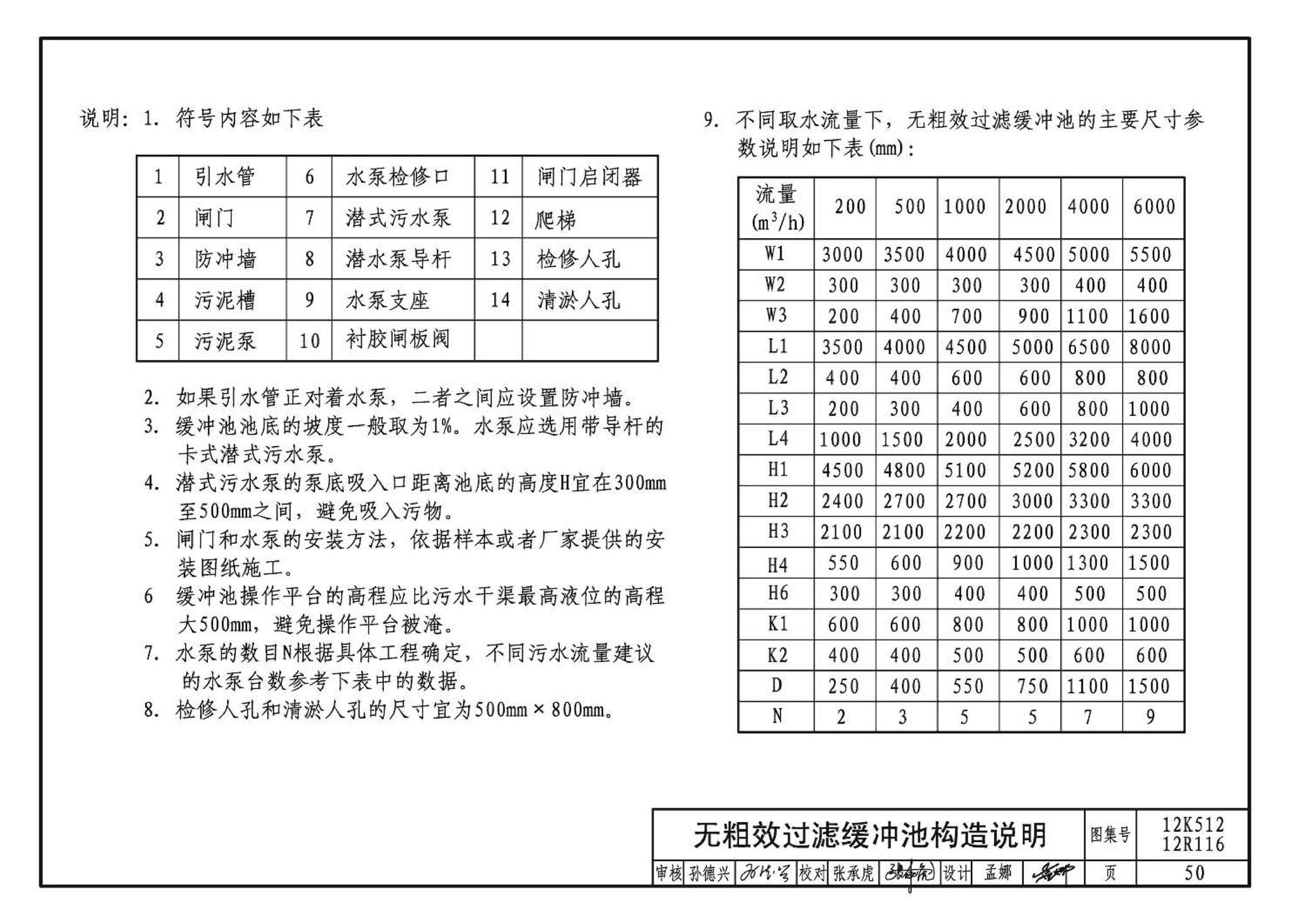 12K512 12R116--污水源热泵系统设计与安装