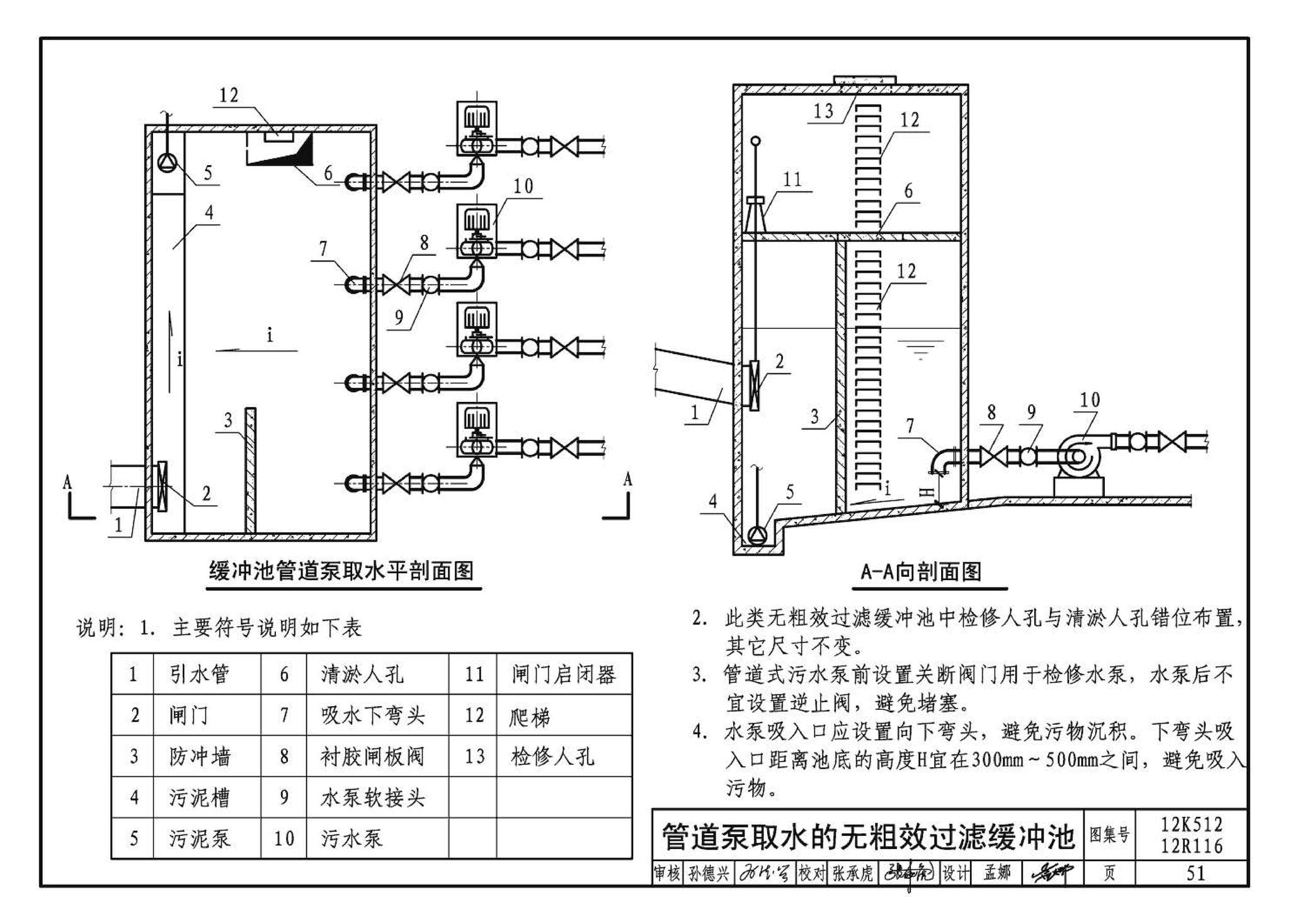 12K512 12R116--污水源热泵系统设计与安装