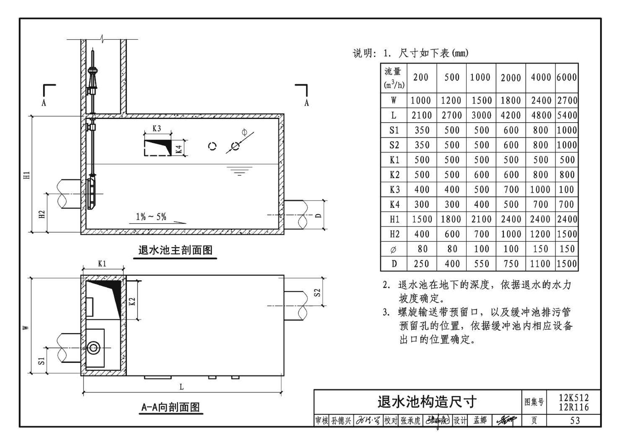 12K512 12R116--污水源热泵系统设计与安装