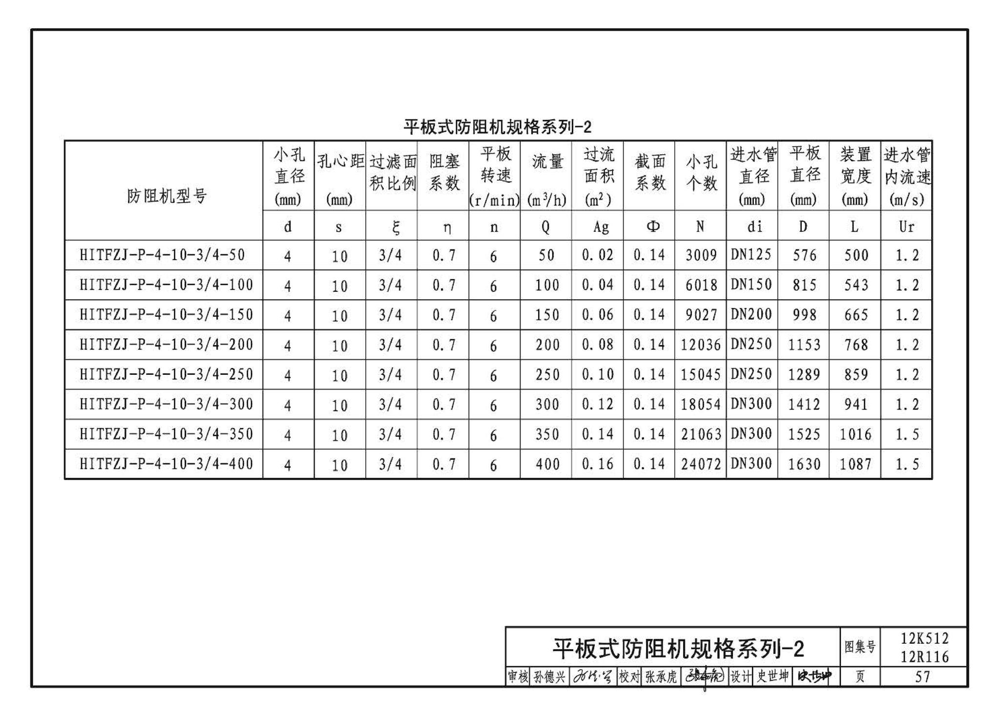 12K512 12R116--污水源热泵系统设计与安装