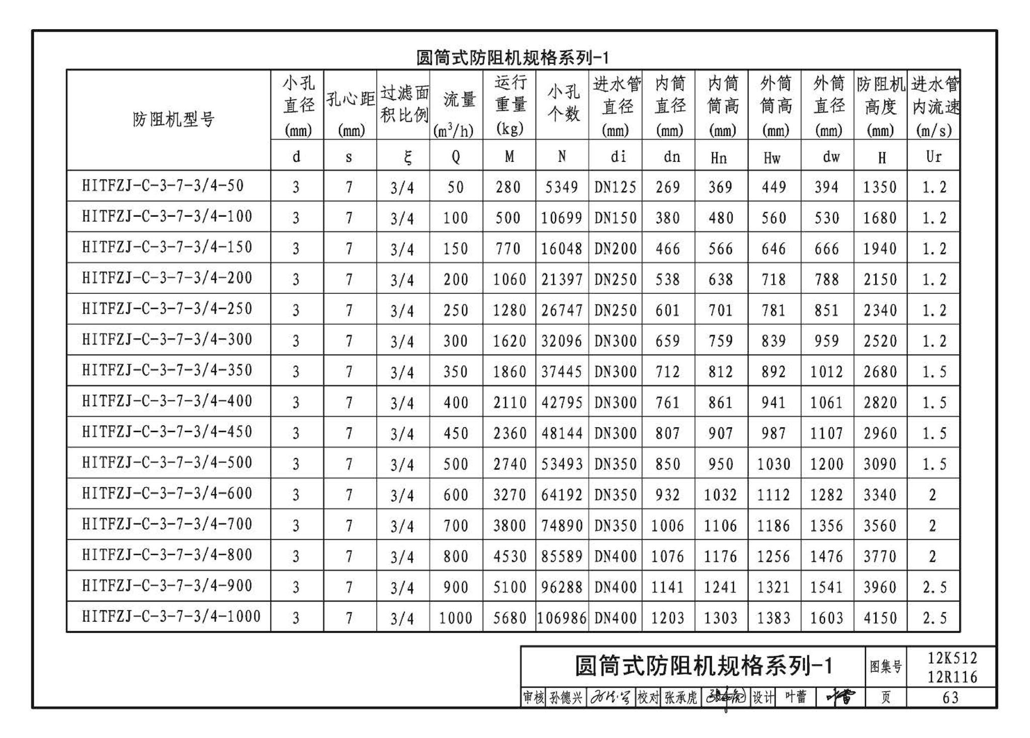 12K512 12R116--污水源热泵系统设计与安装