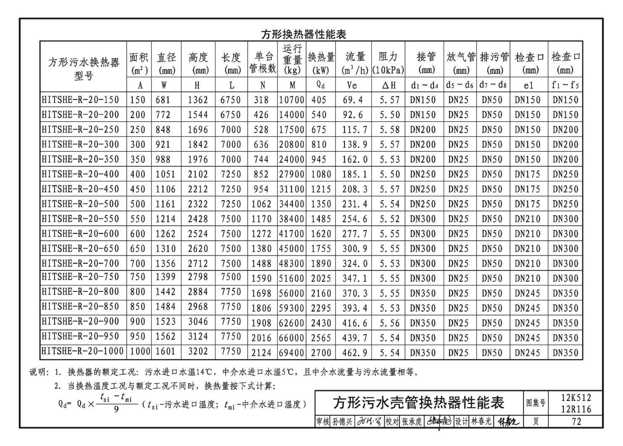 12K512 12R116--污水源热泵系统设计与安装