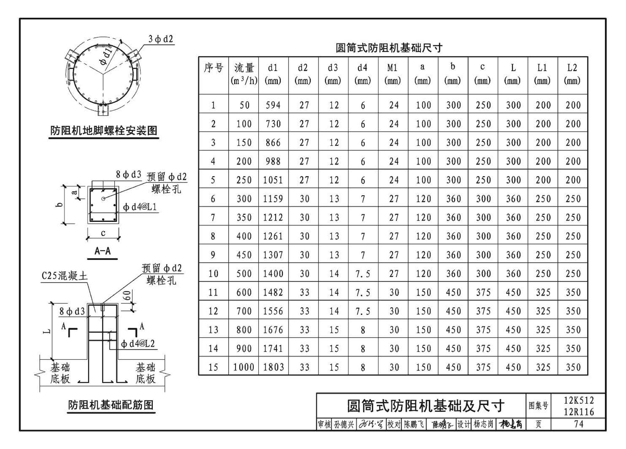 12K512 12R116--污水源热泵系统设计与安装