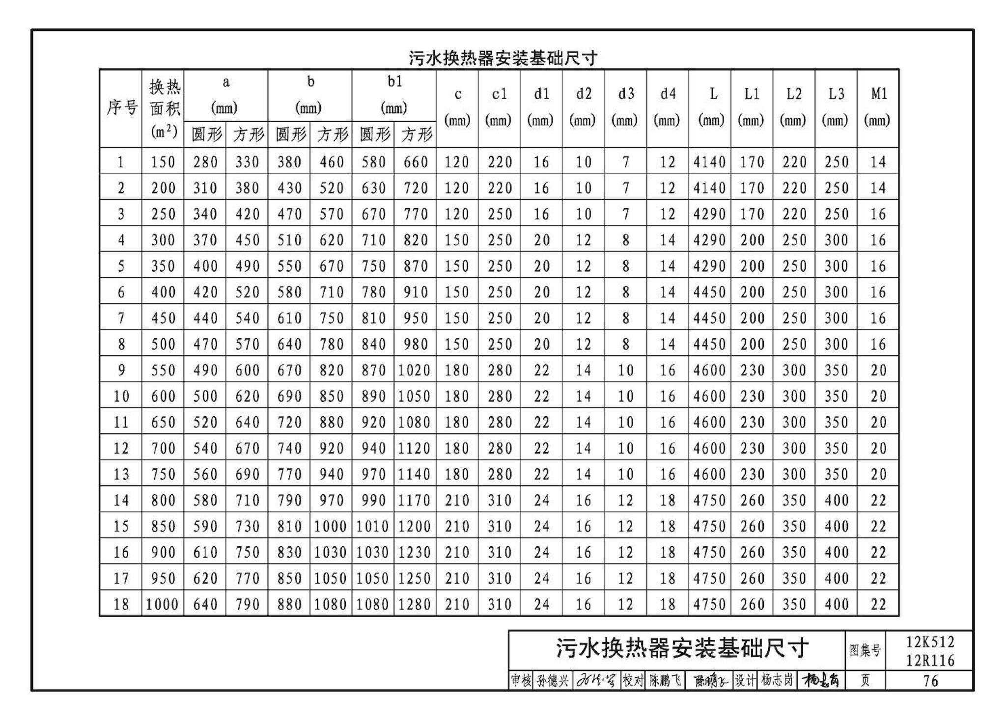 12K512 12R116--污水源热泵系统设计与安装